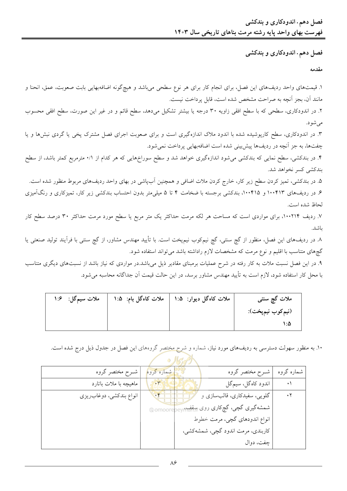 صفحه 89 از 122
