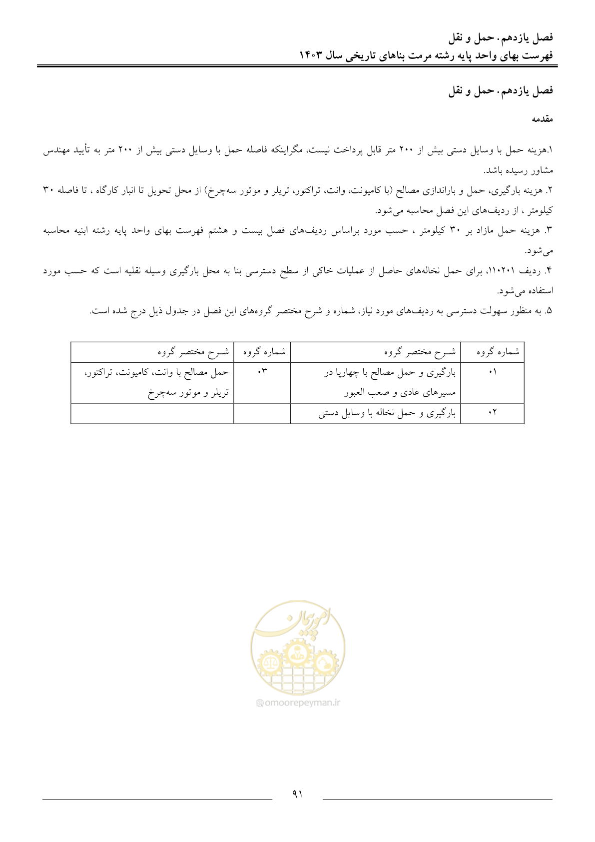 صفحه 94 از 122