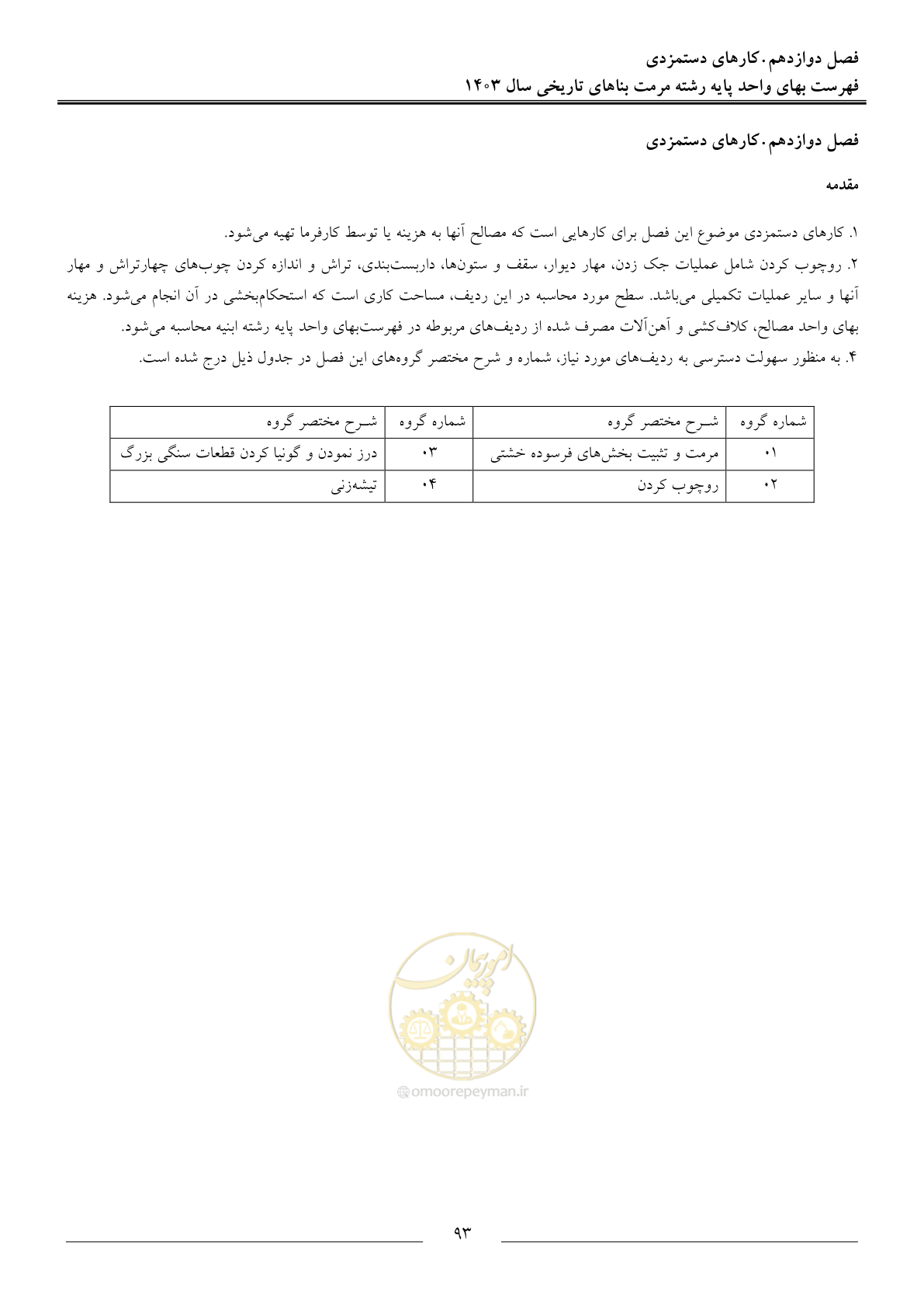صفحه 96 از 122