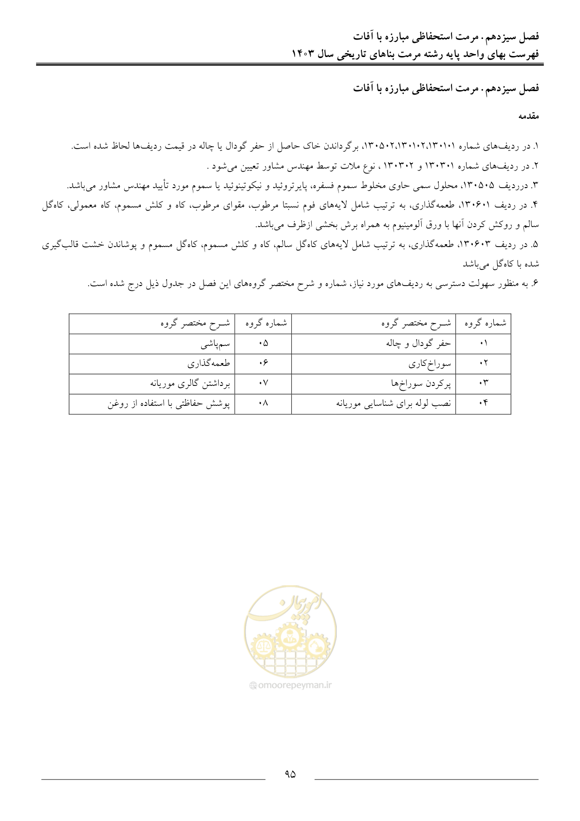 صفحه 98 از 122