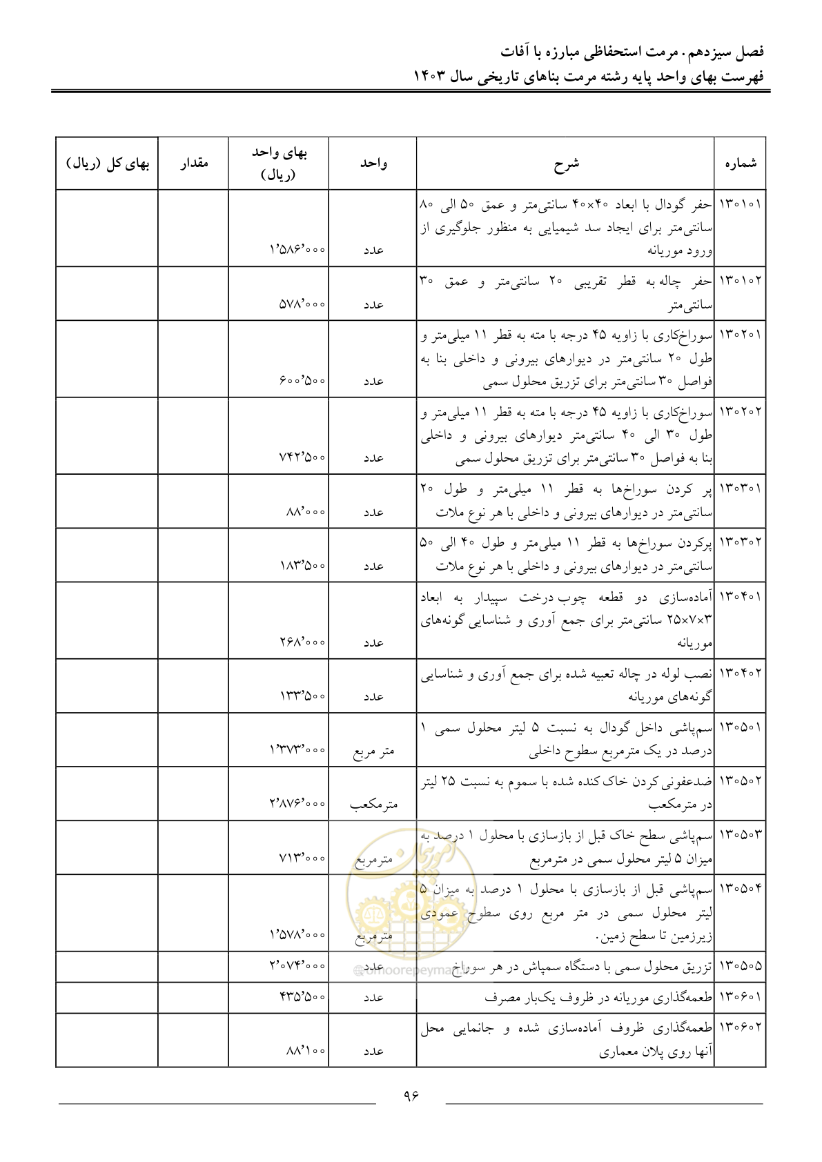 صفحه 99 از 122