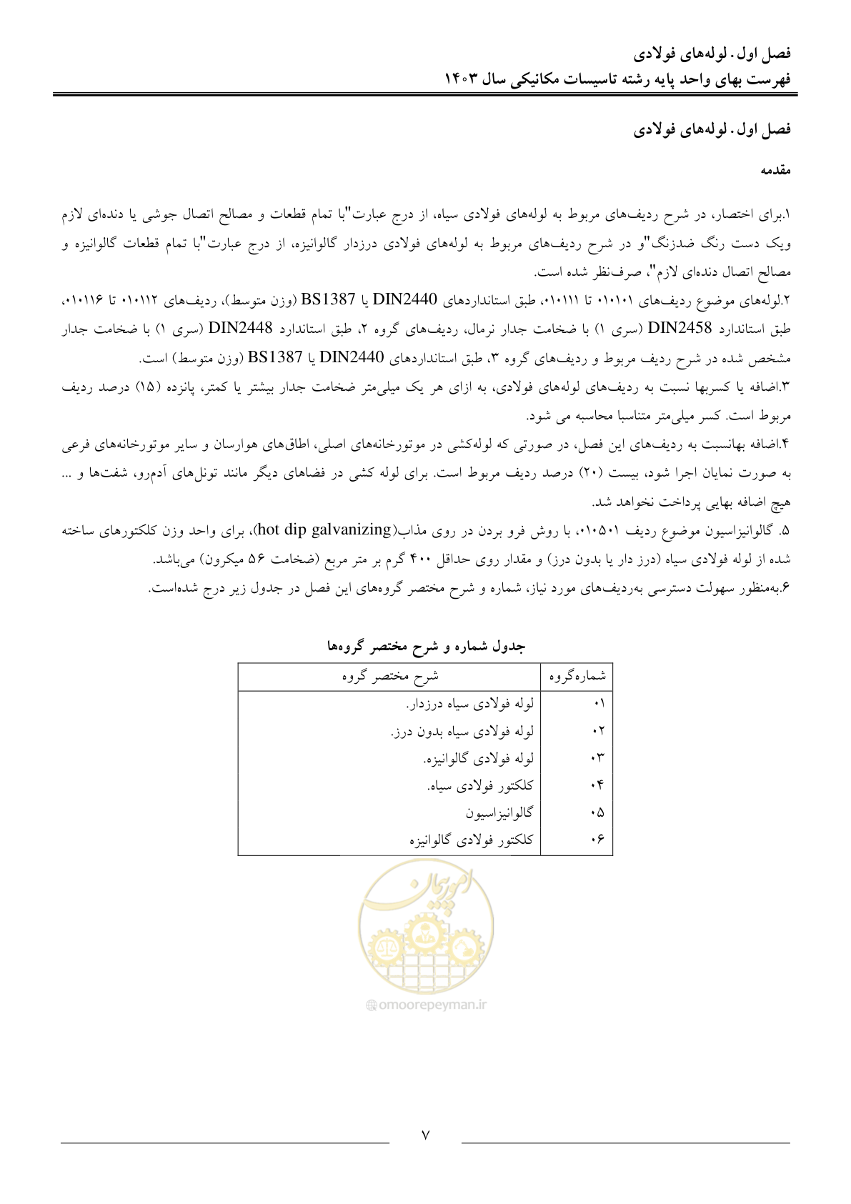 صفحه 10 از 151