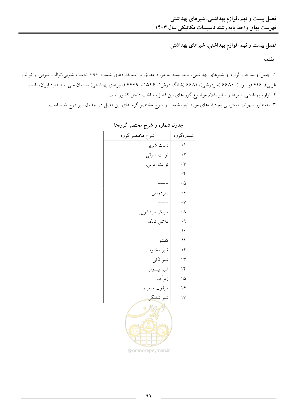 صفحه 102 از 151