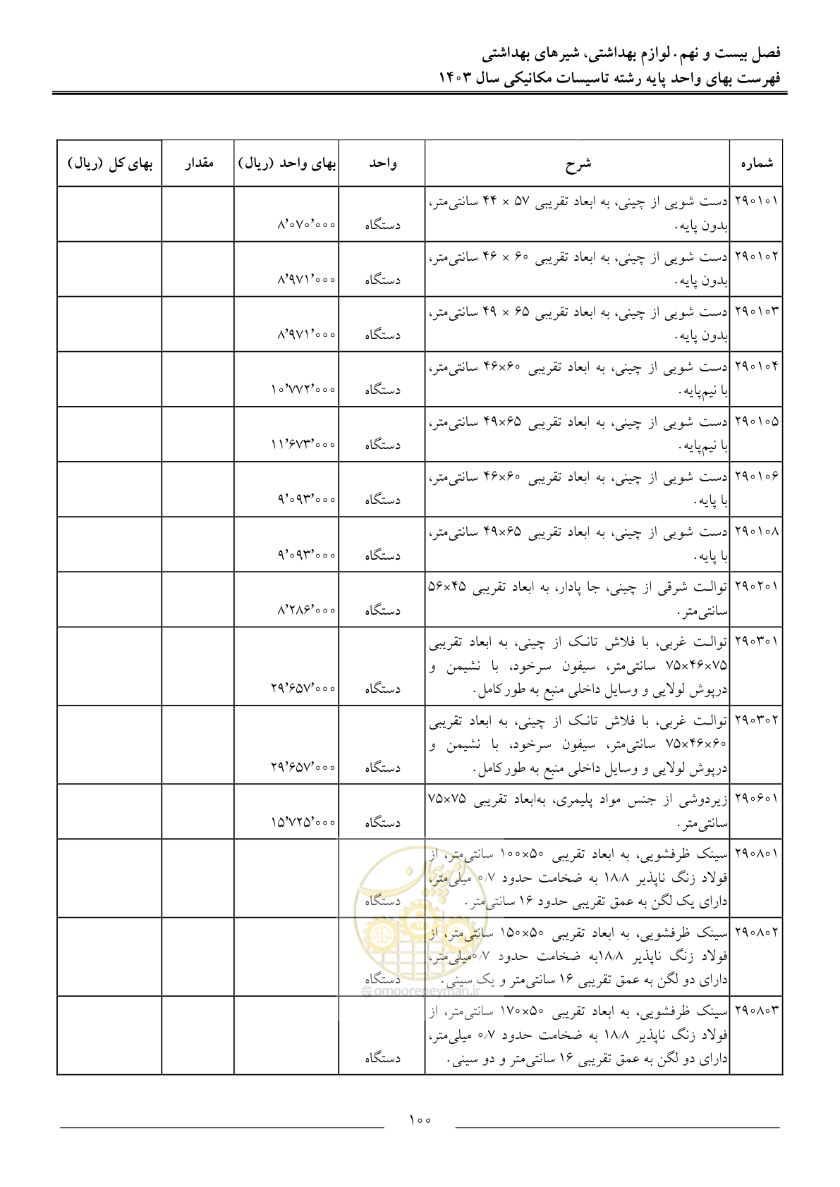 صفحه 103 از 151