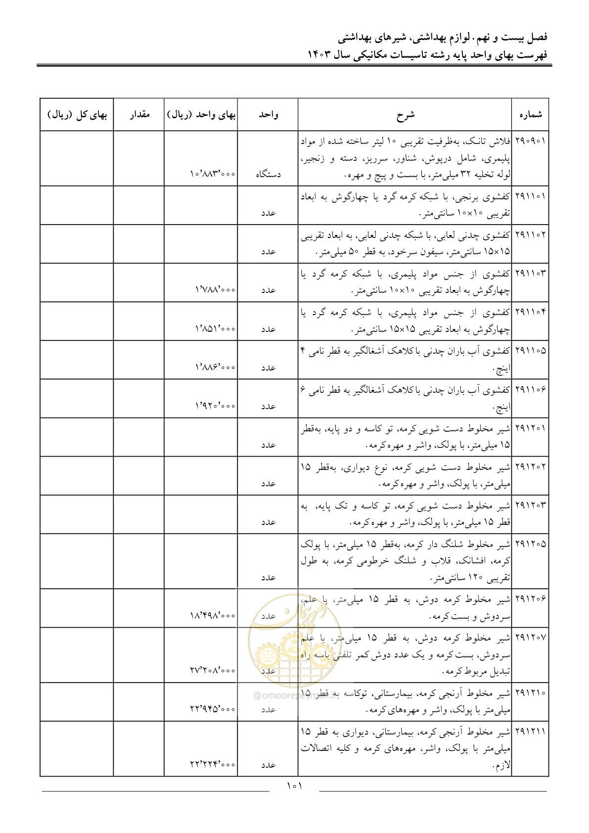 صفحه 104 از 151
