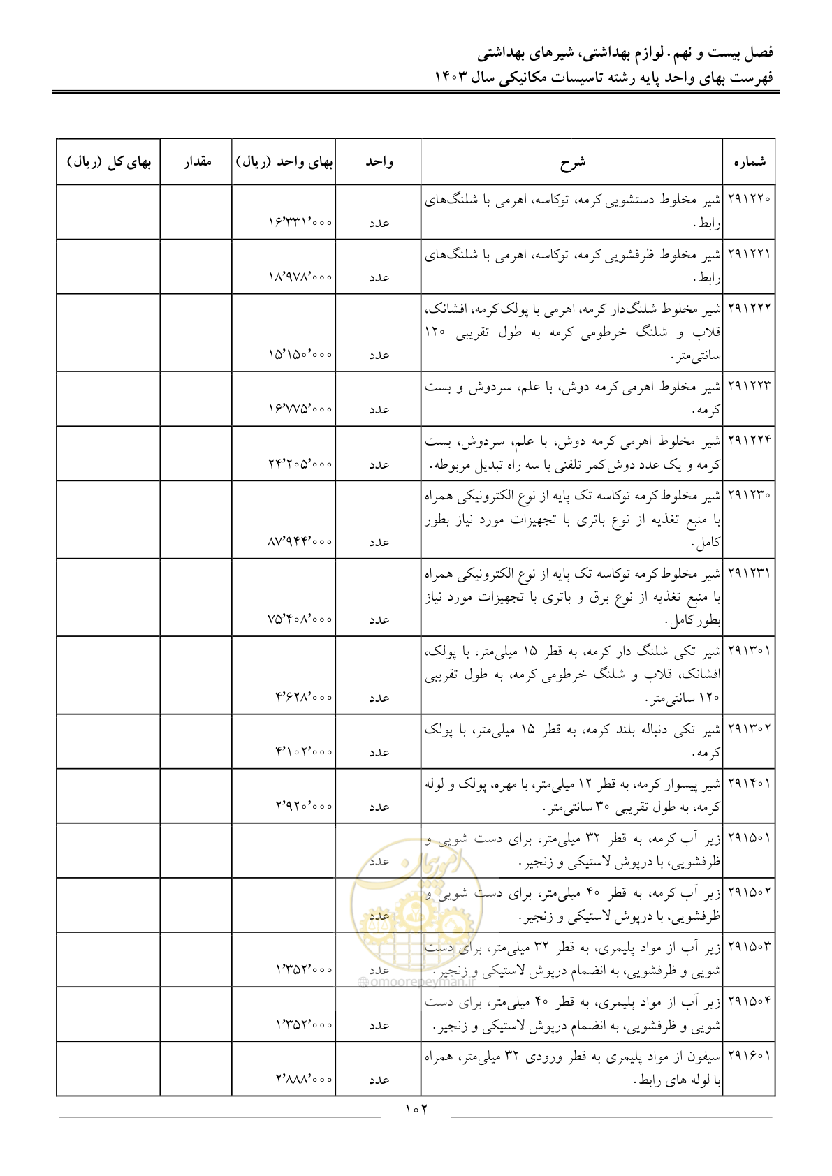 صفحه 105 از 151