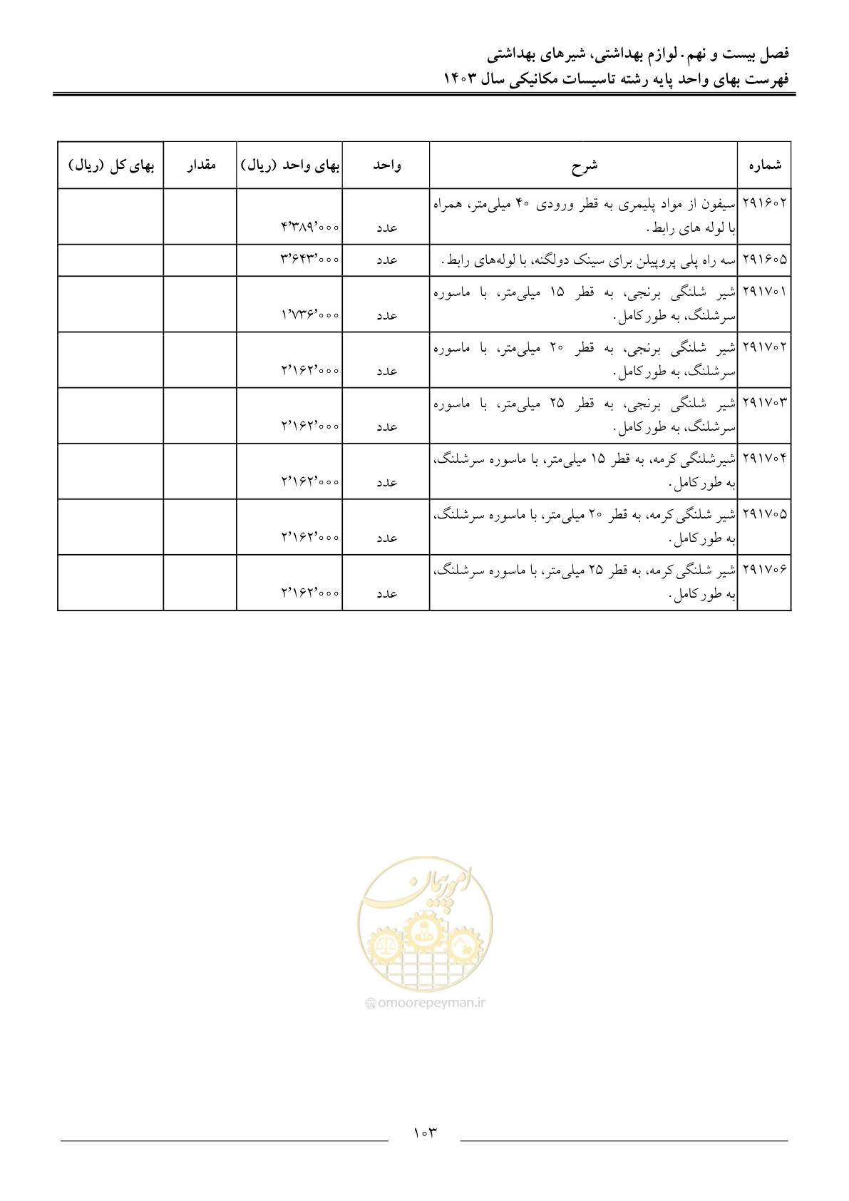 صفحه 106 از 151