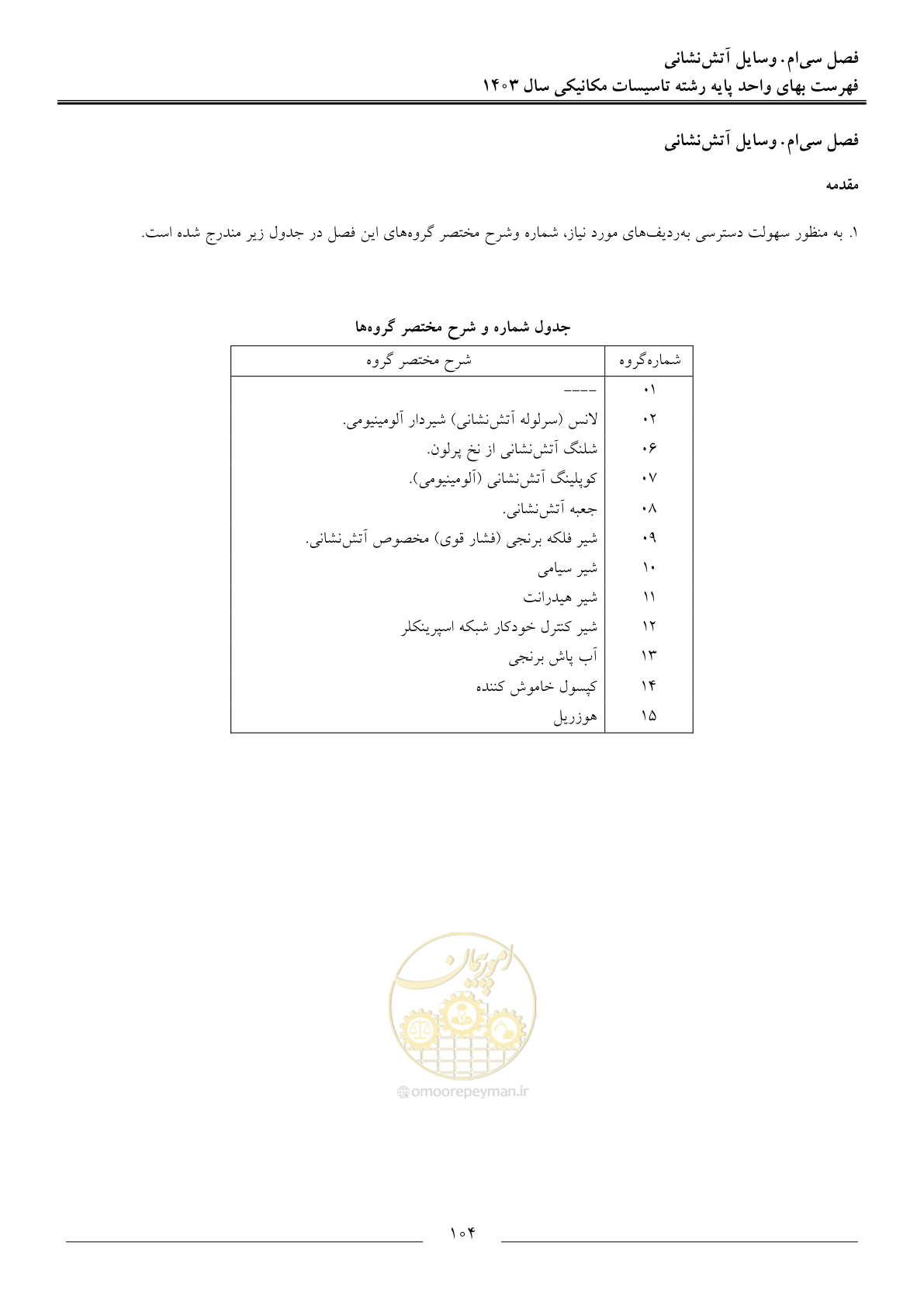 صفحه 107 از 151