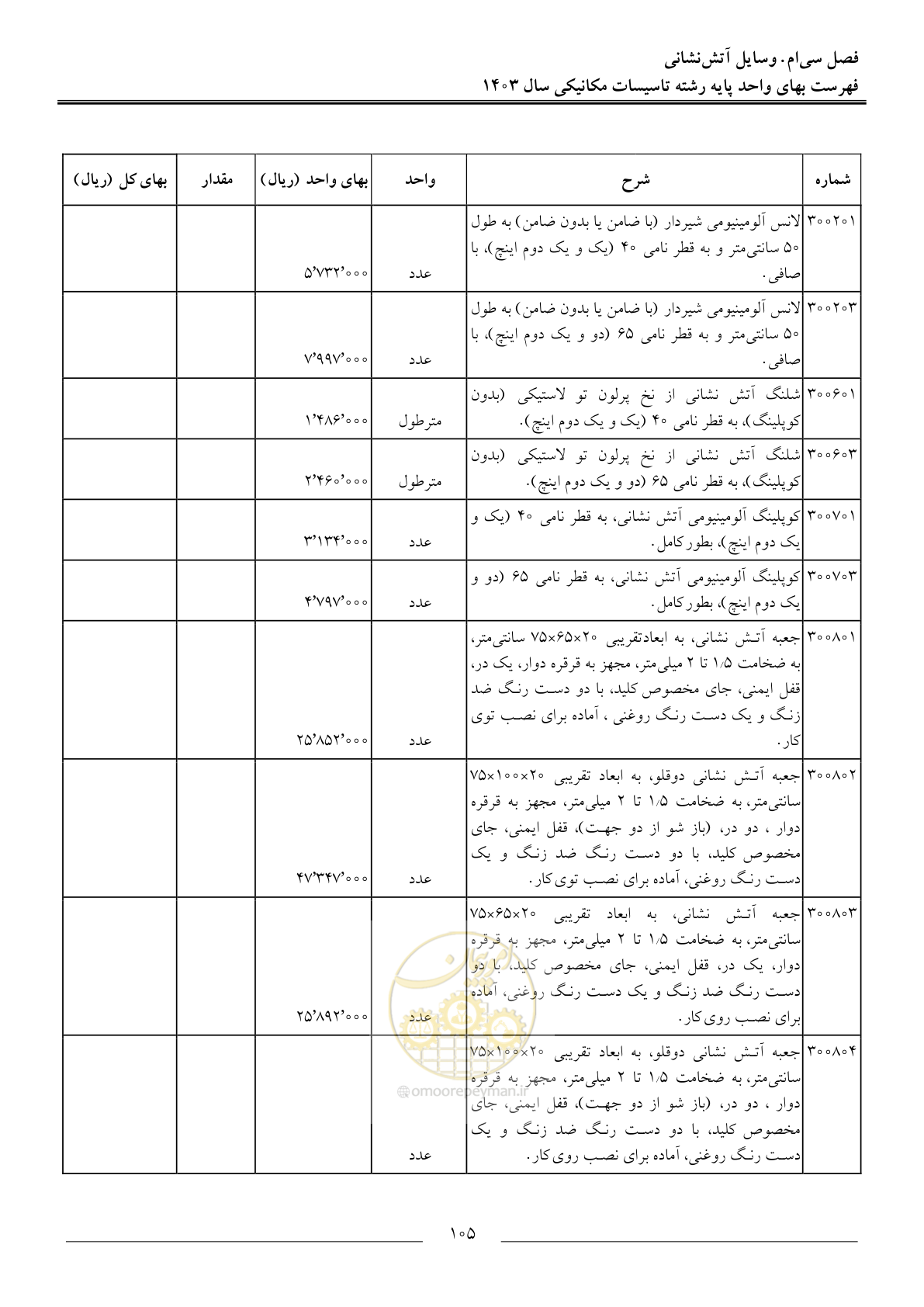 صفحه 108 از 151