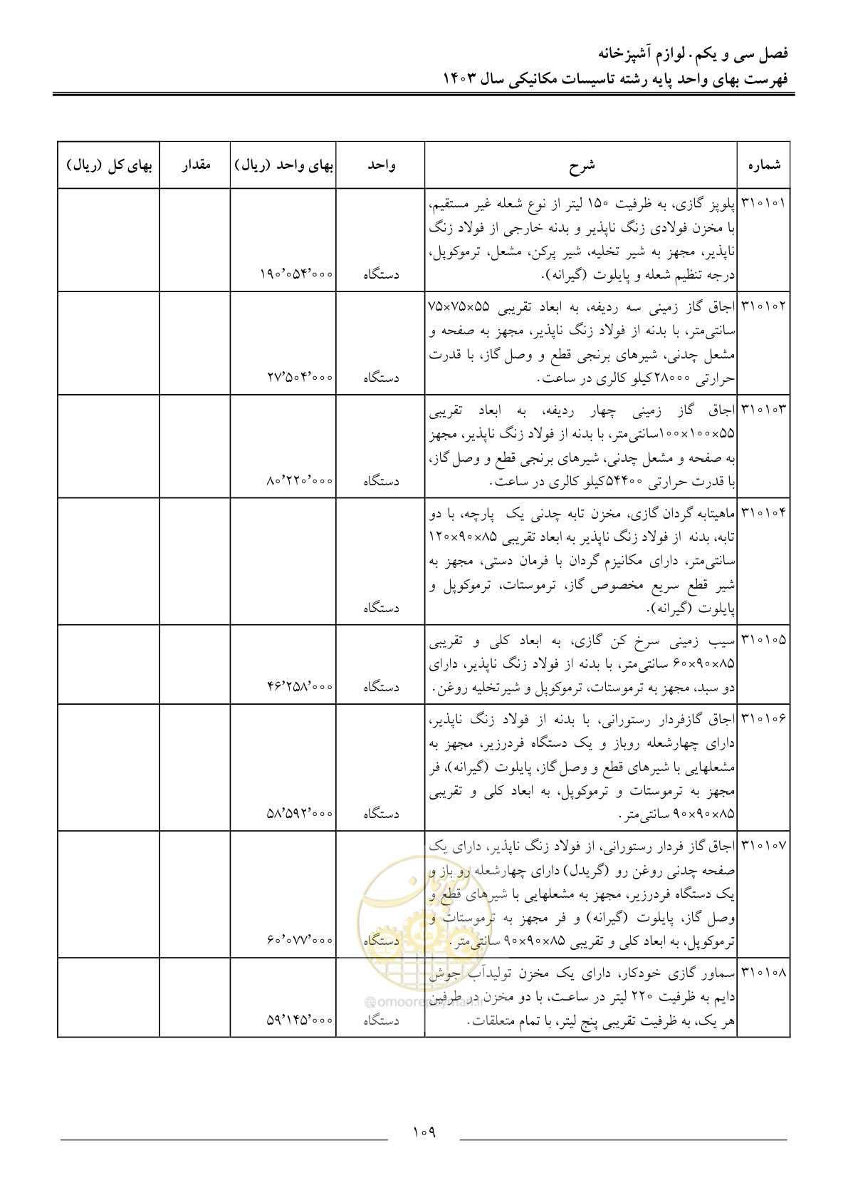 صفحه 112 از 151