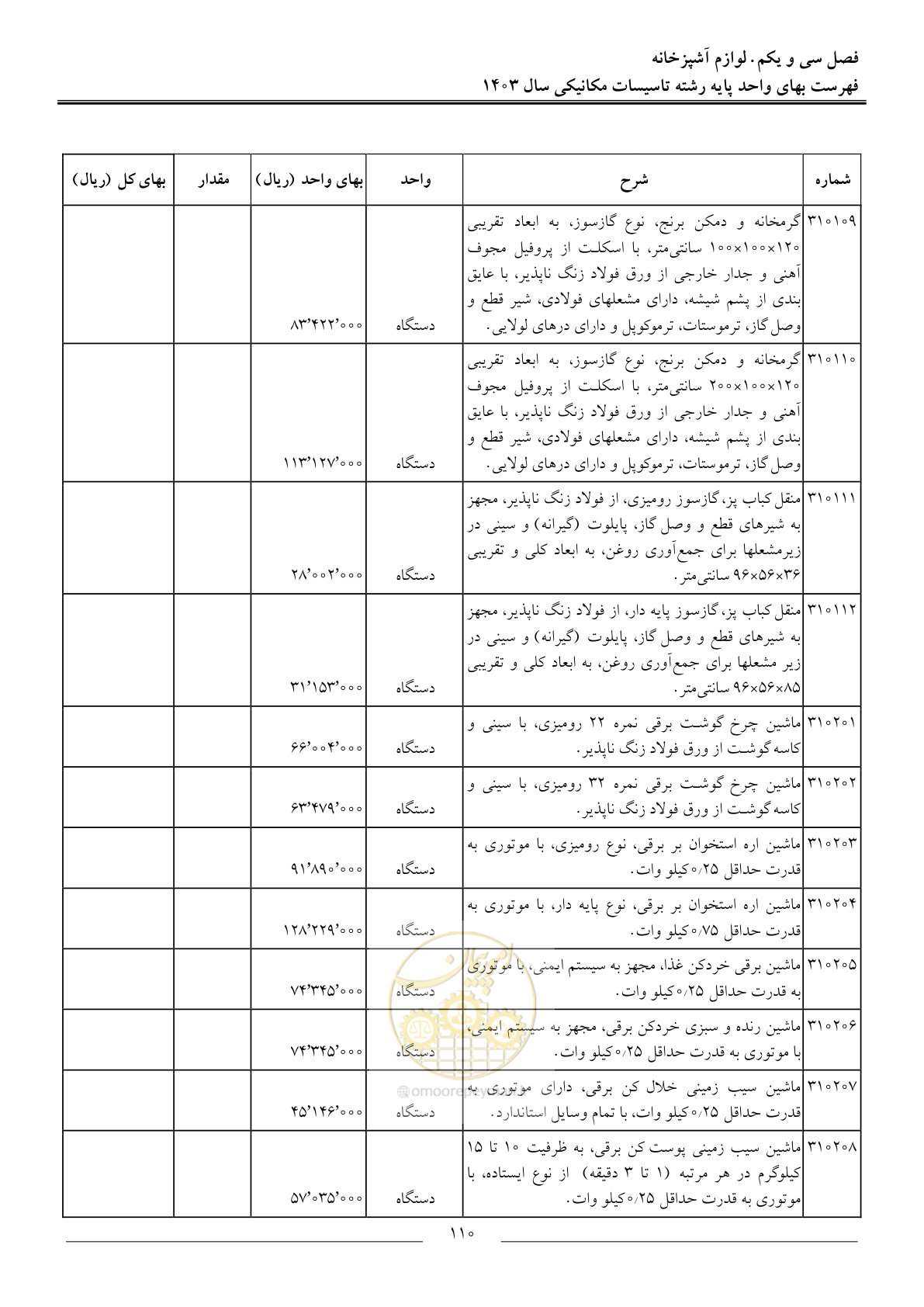 صفحه 113 از 151