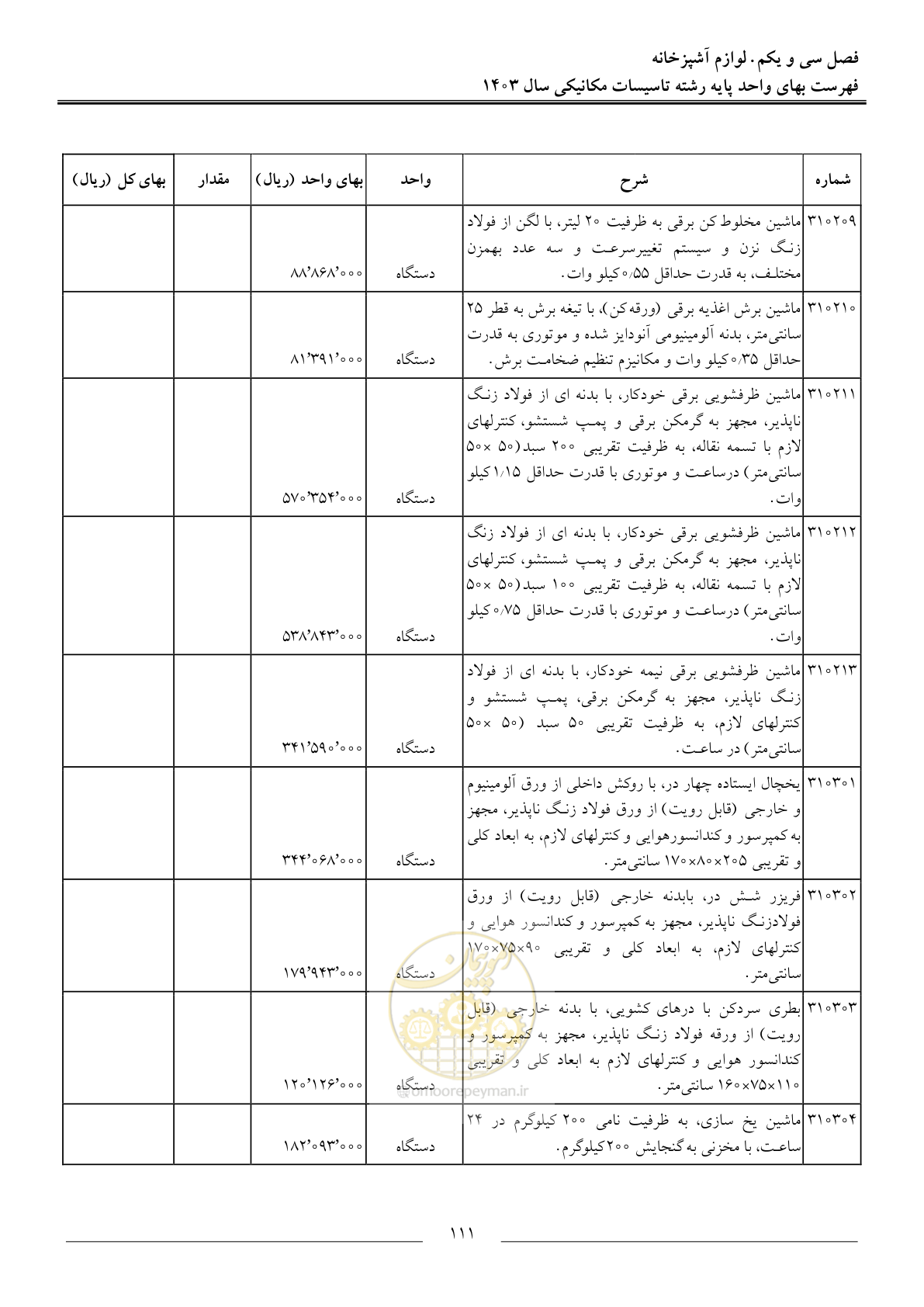 صفحه 114 از 151