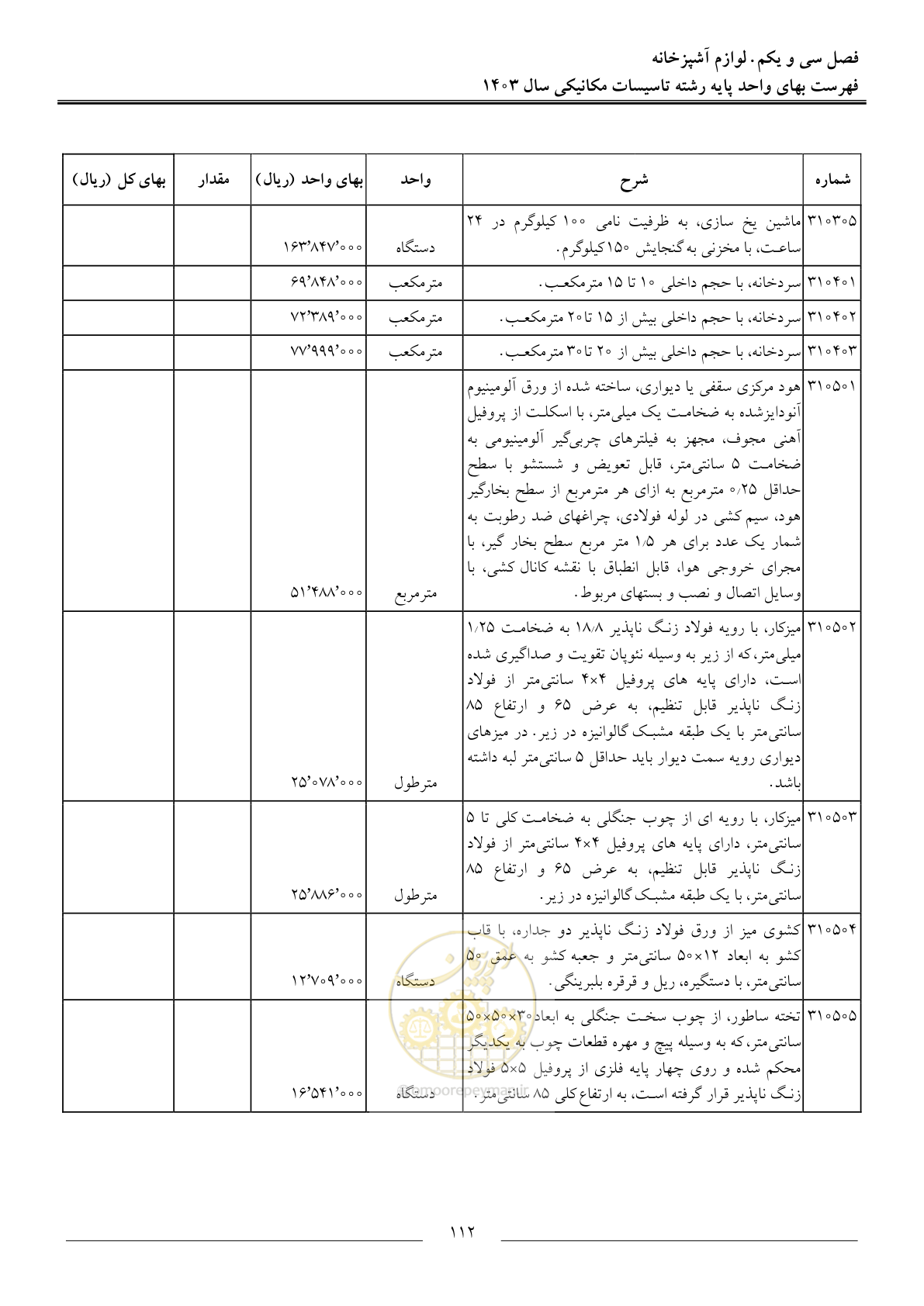 صفحه 115 از 151