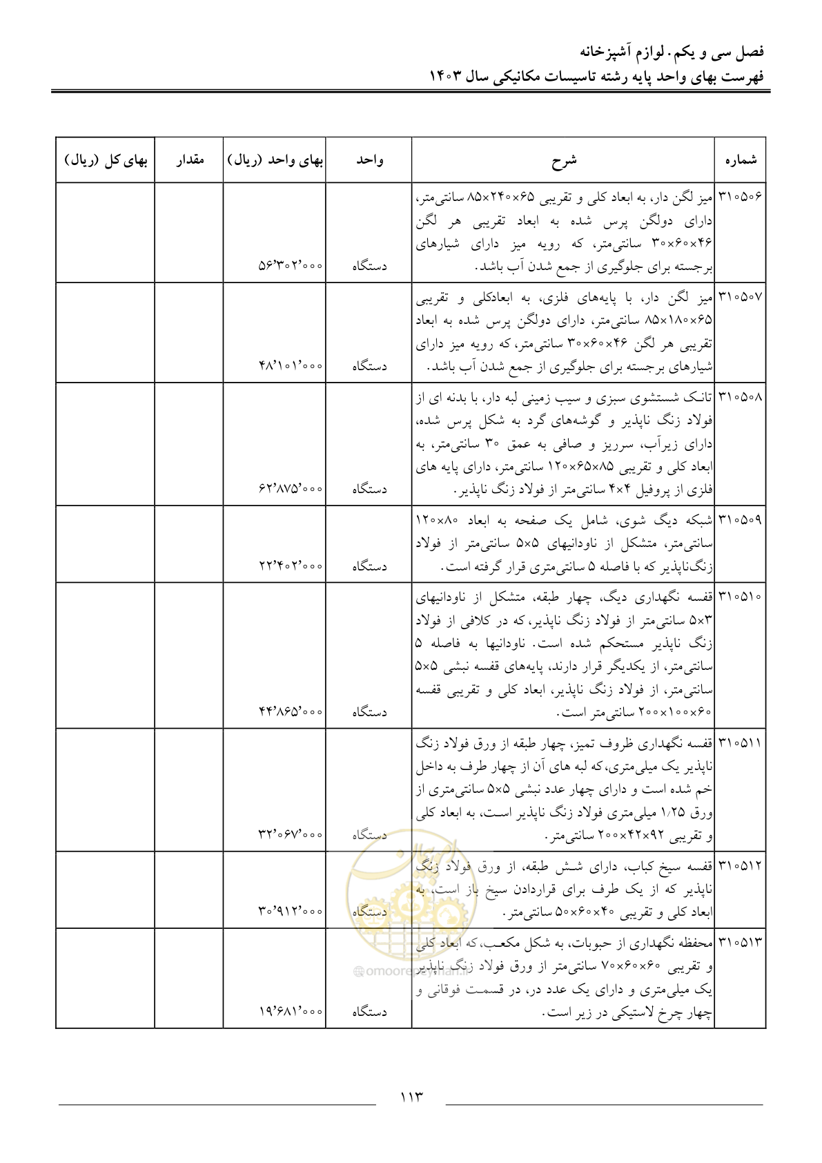 صفحه 116 از 151