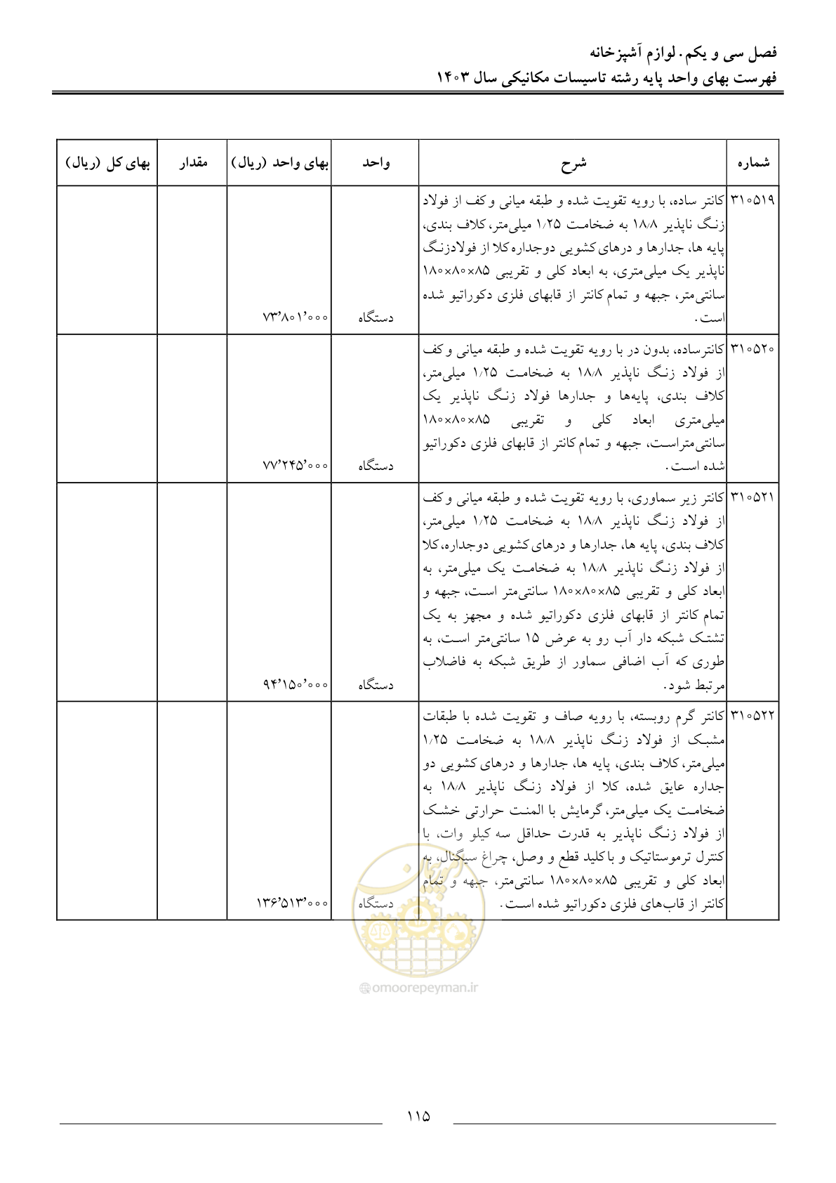 صفحه 118 از 151