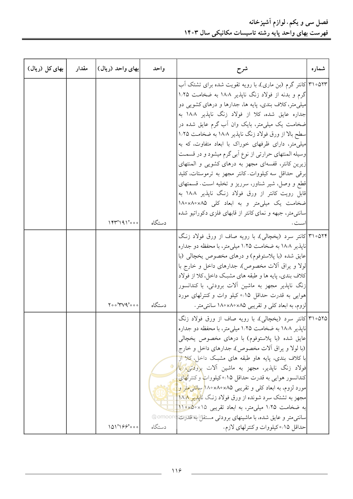 صفحه 119 از 151
