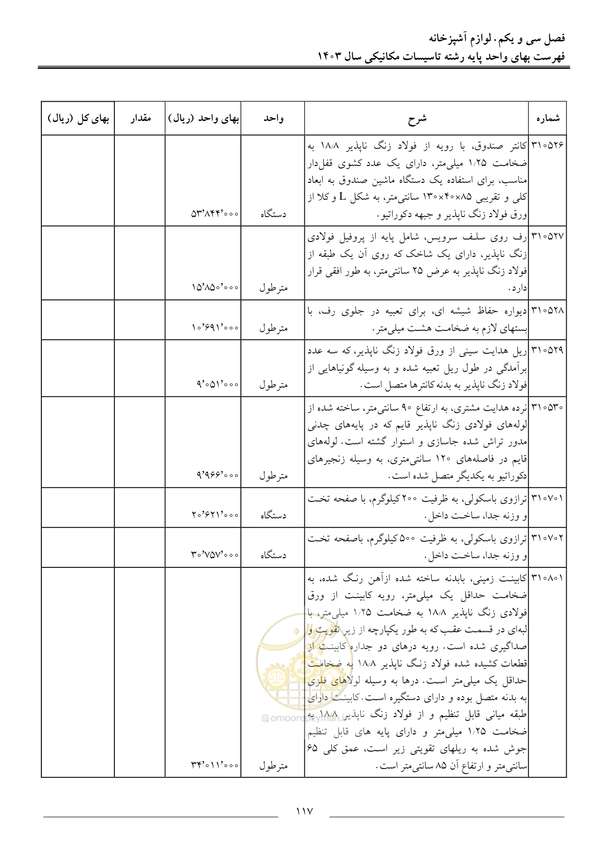 صفحه 120 از 151