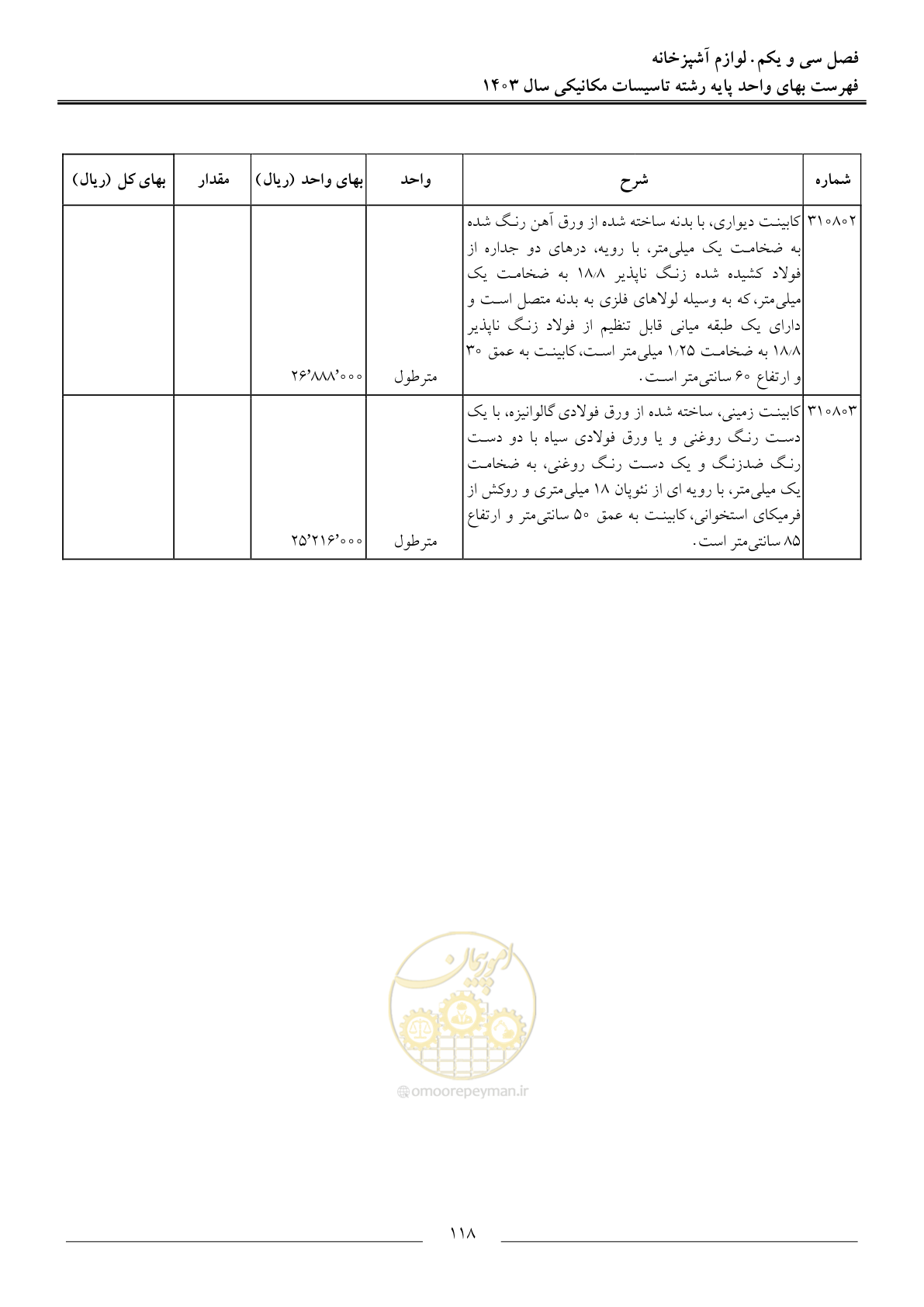 صفحه 121 از 151