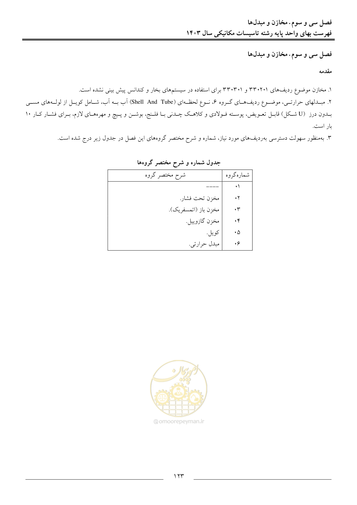 صفحه 126 از 151