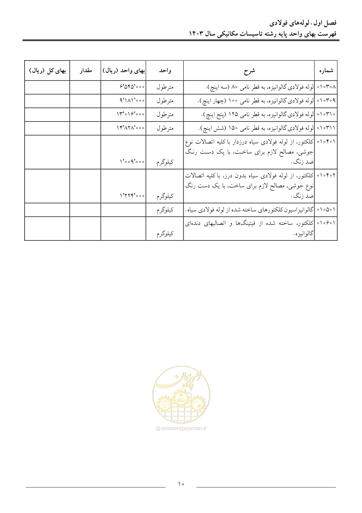 صفحه 13 از 151