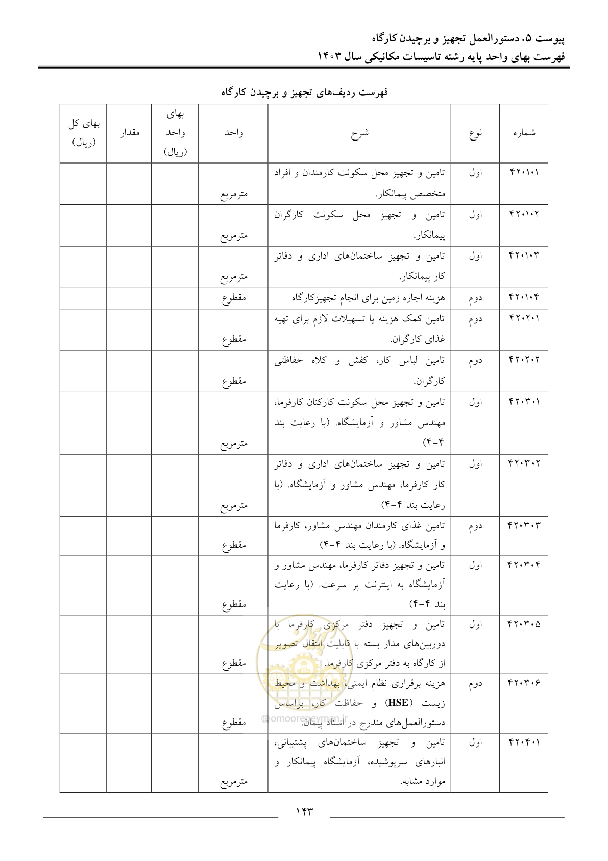 صفحه 146 از 151