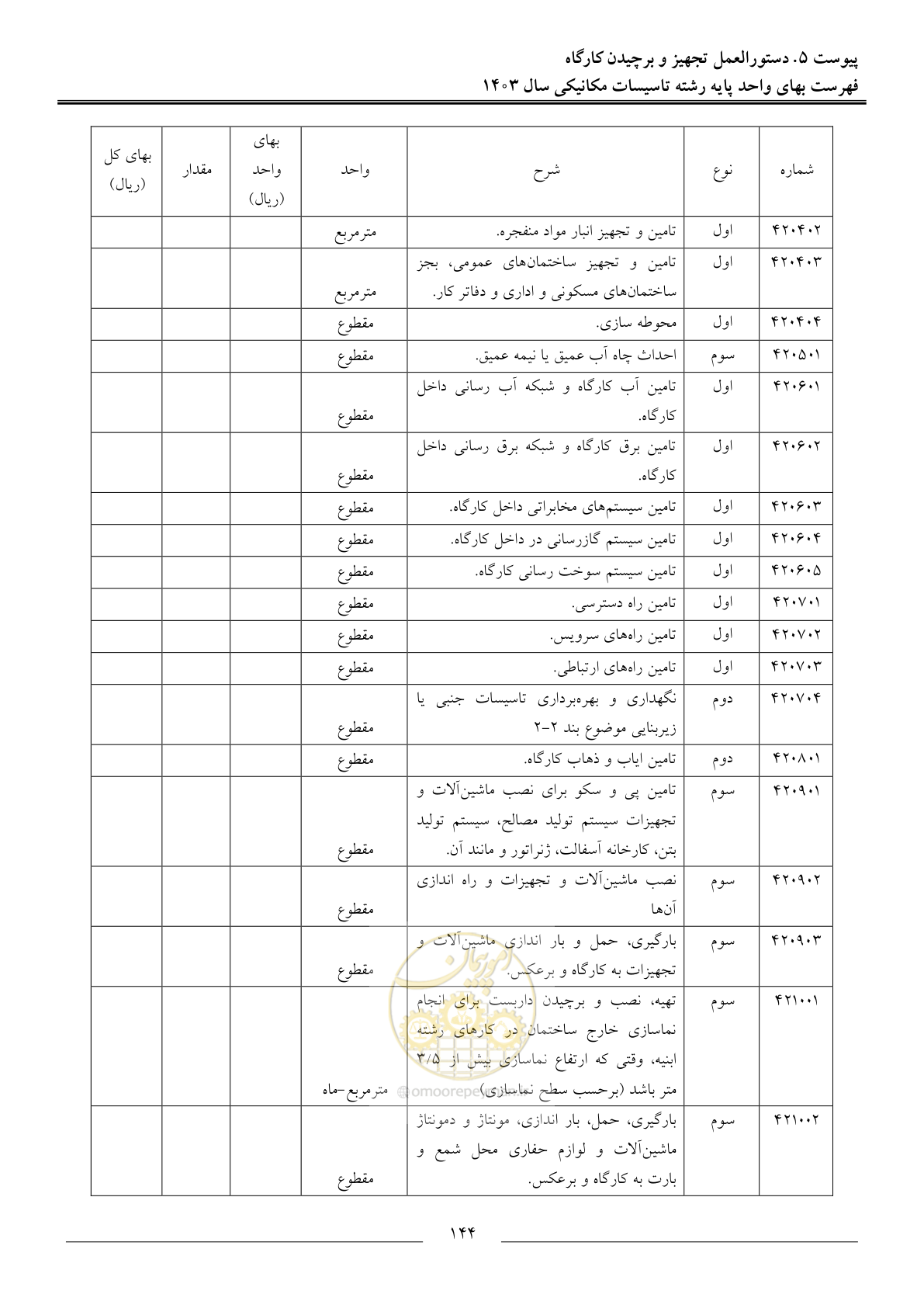 صفحه 147 از 151