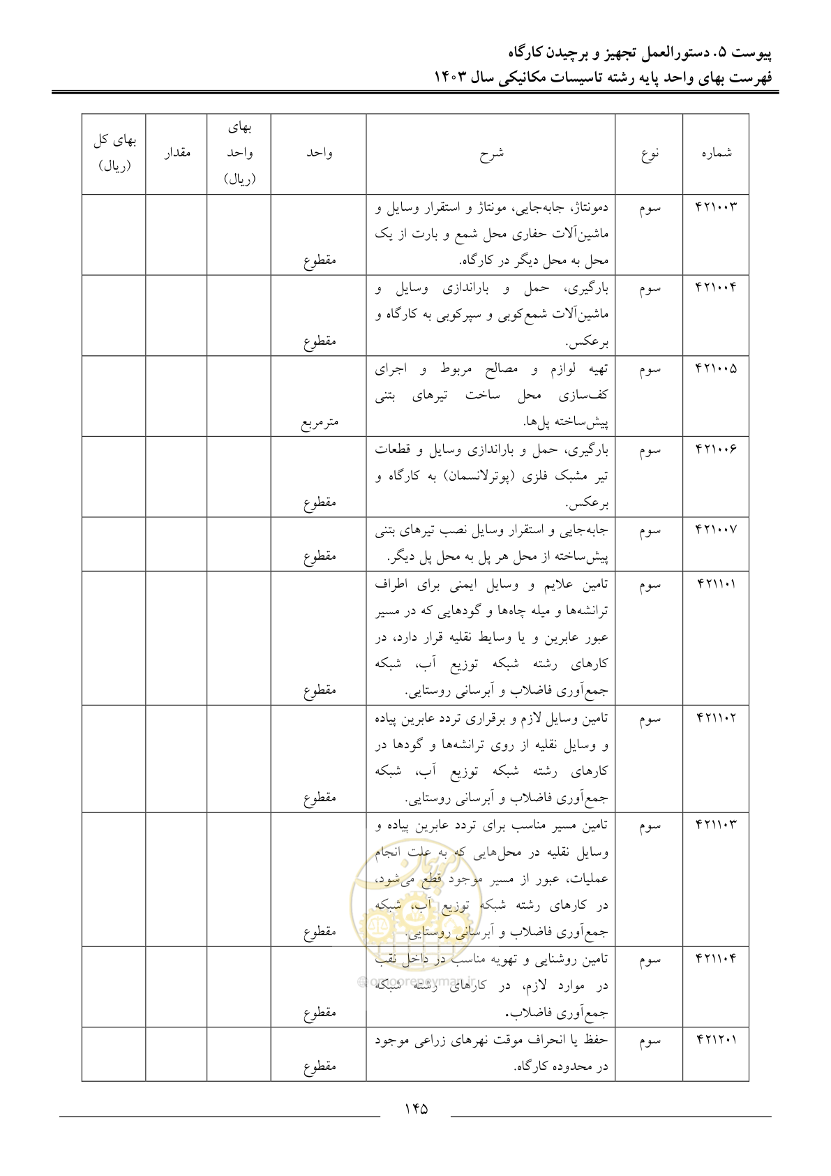 صفحه 148 از 151