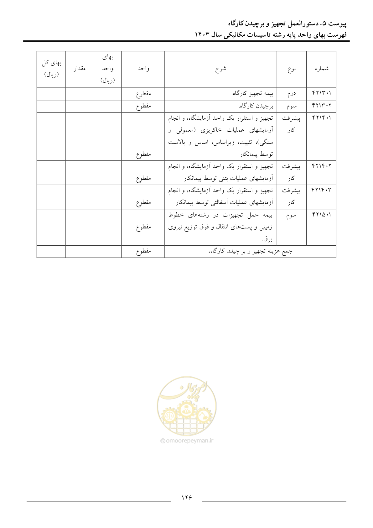 صفحه 149 از 151