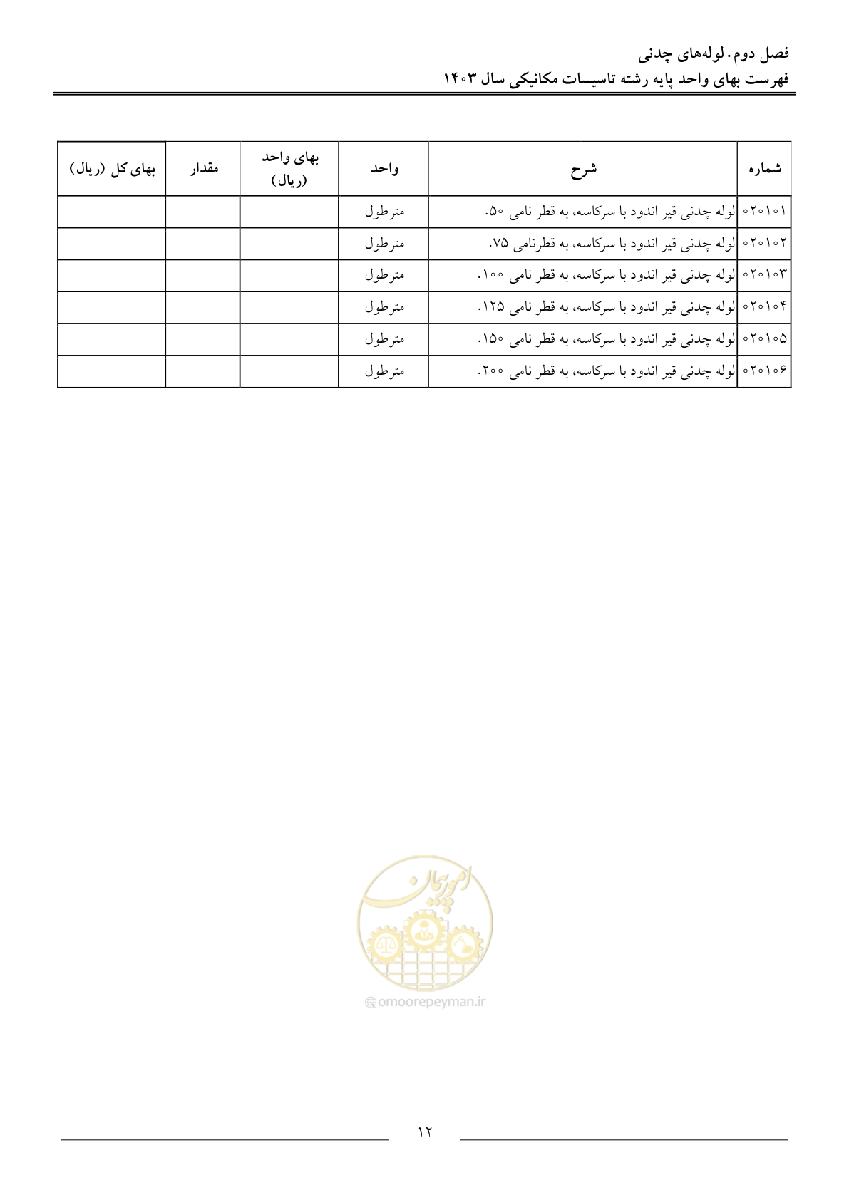 صفحه 15 از 151