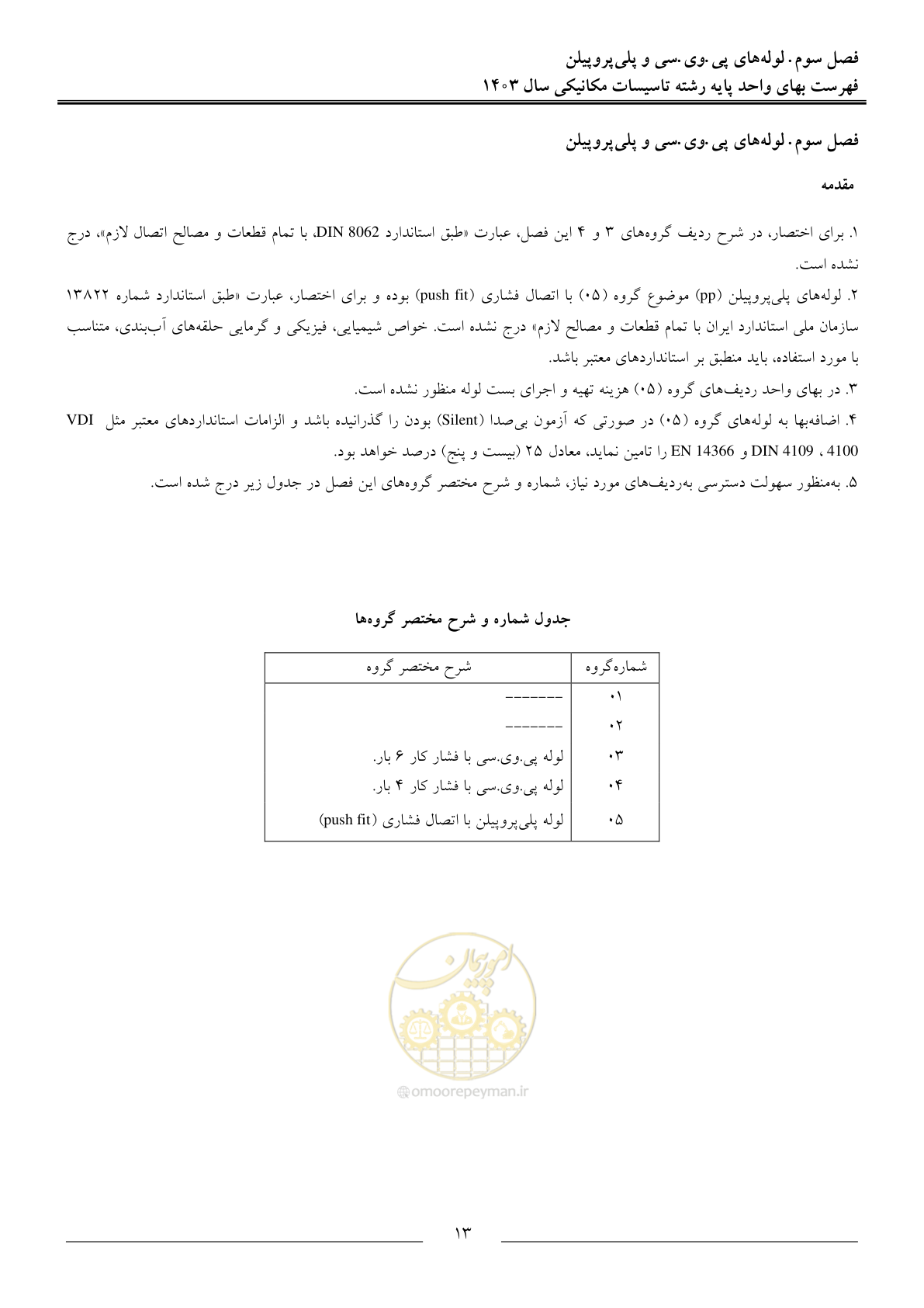 صفحه 16 از 151
