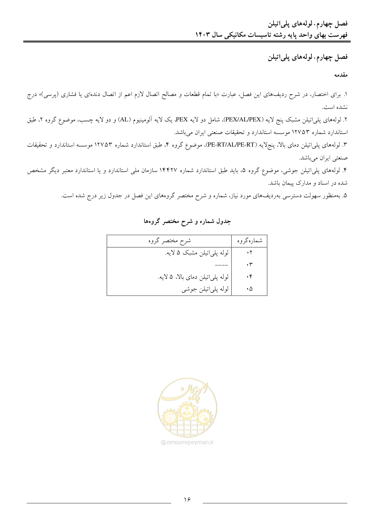 صفحه 19 از 151
