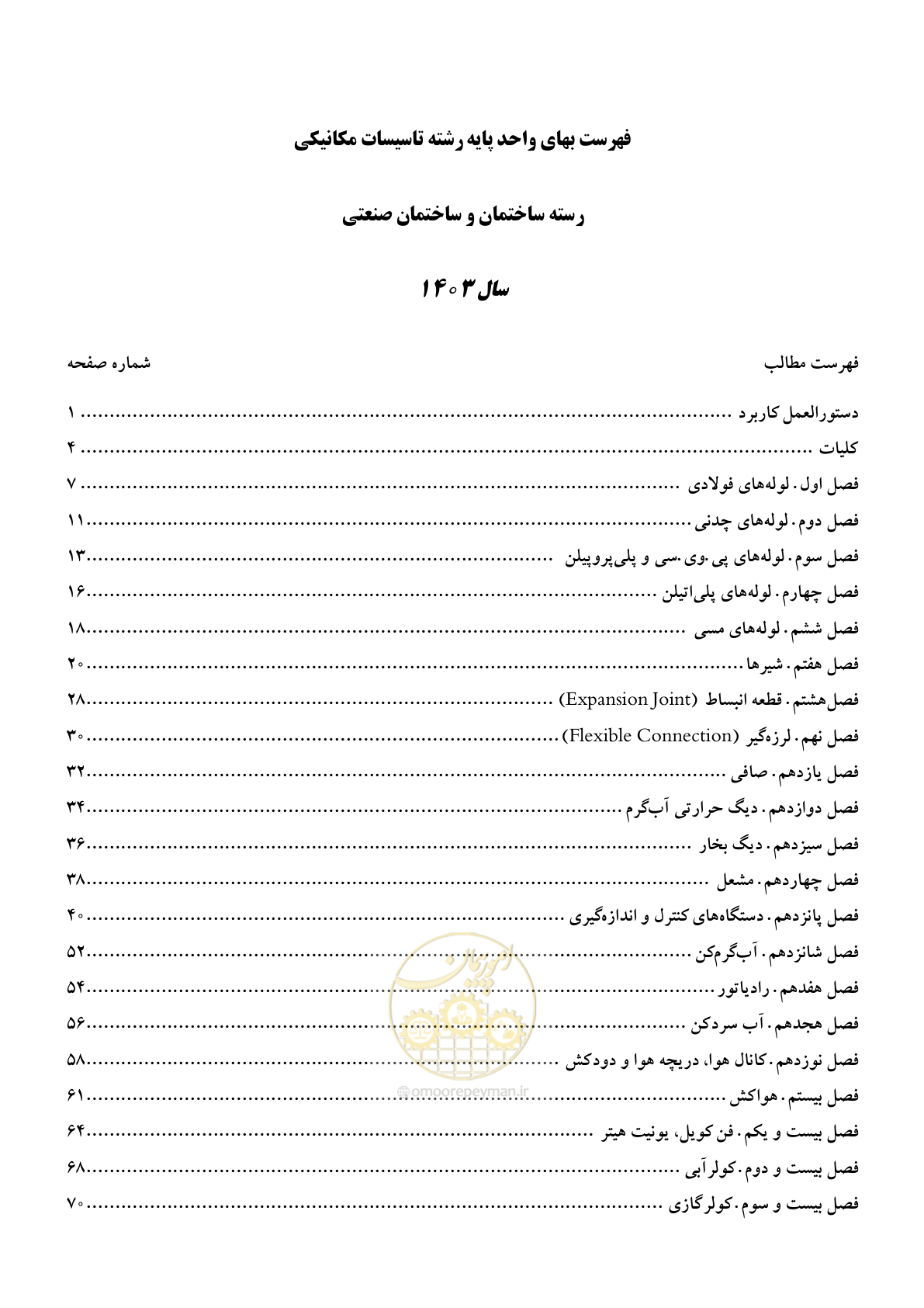 صفحه 2 از 151