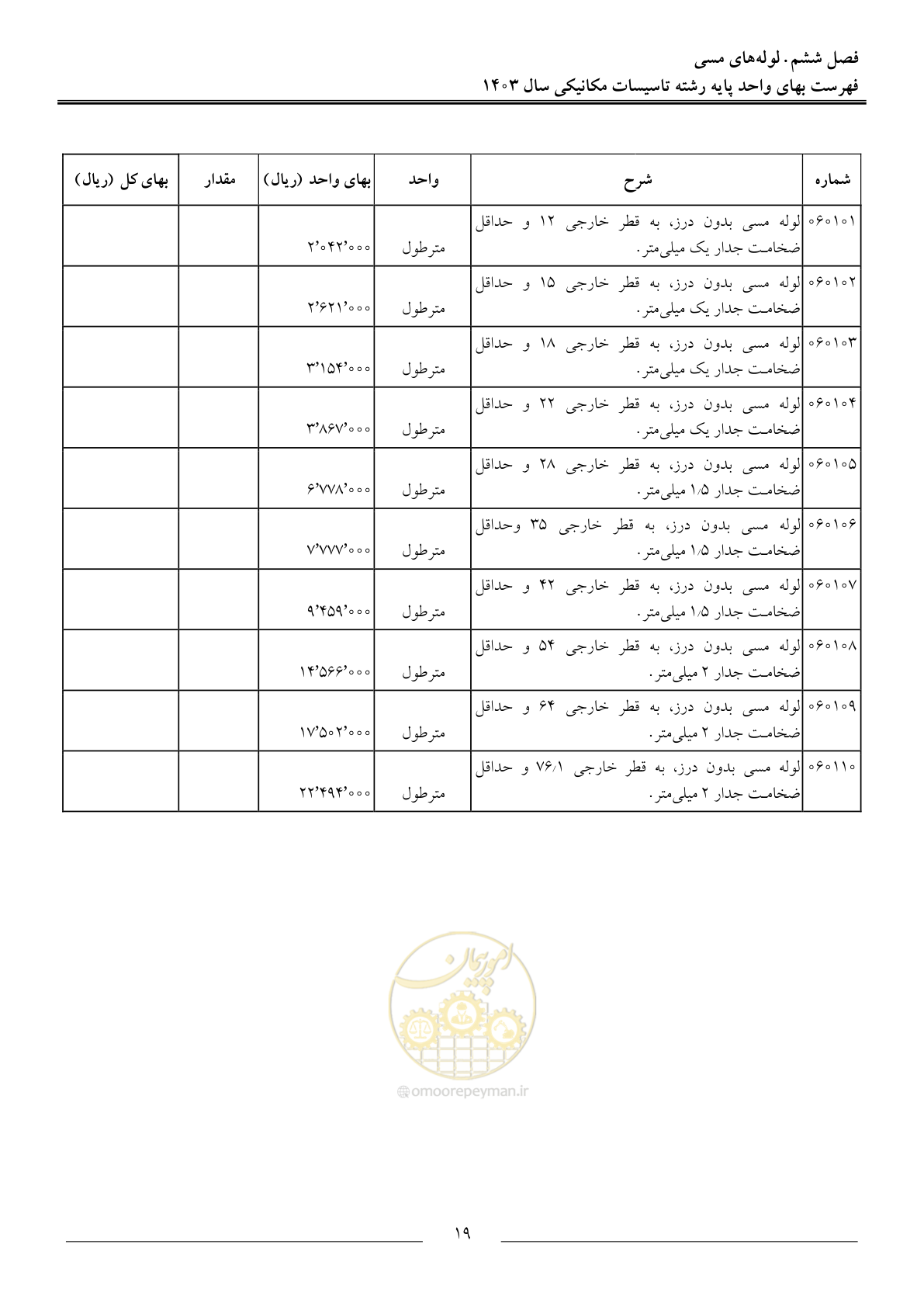 صفحه 22 از 151