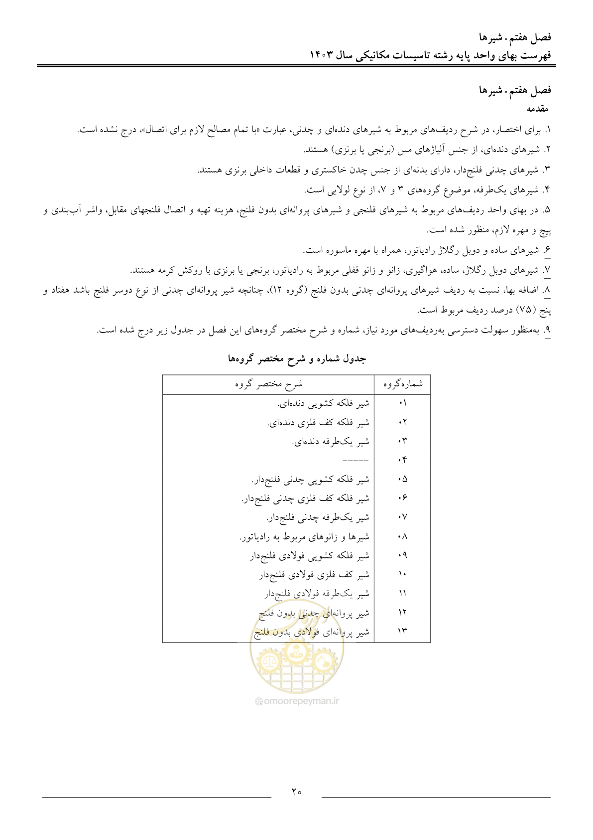 صفحه 23 از 151