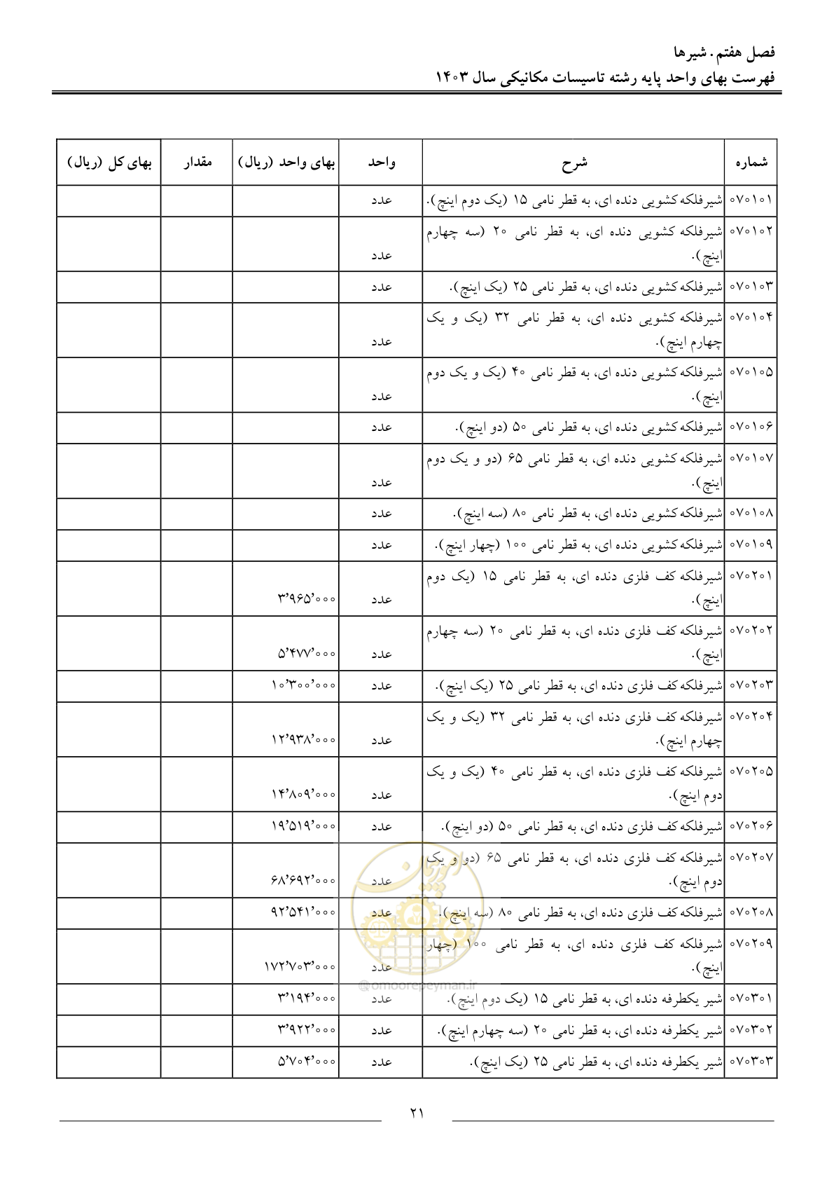 صفحه 24 از 151