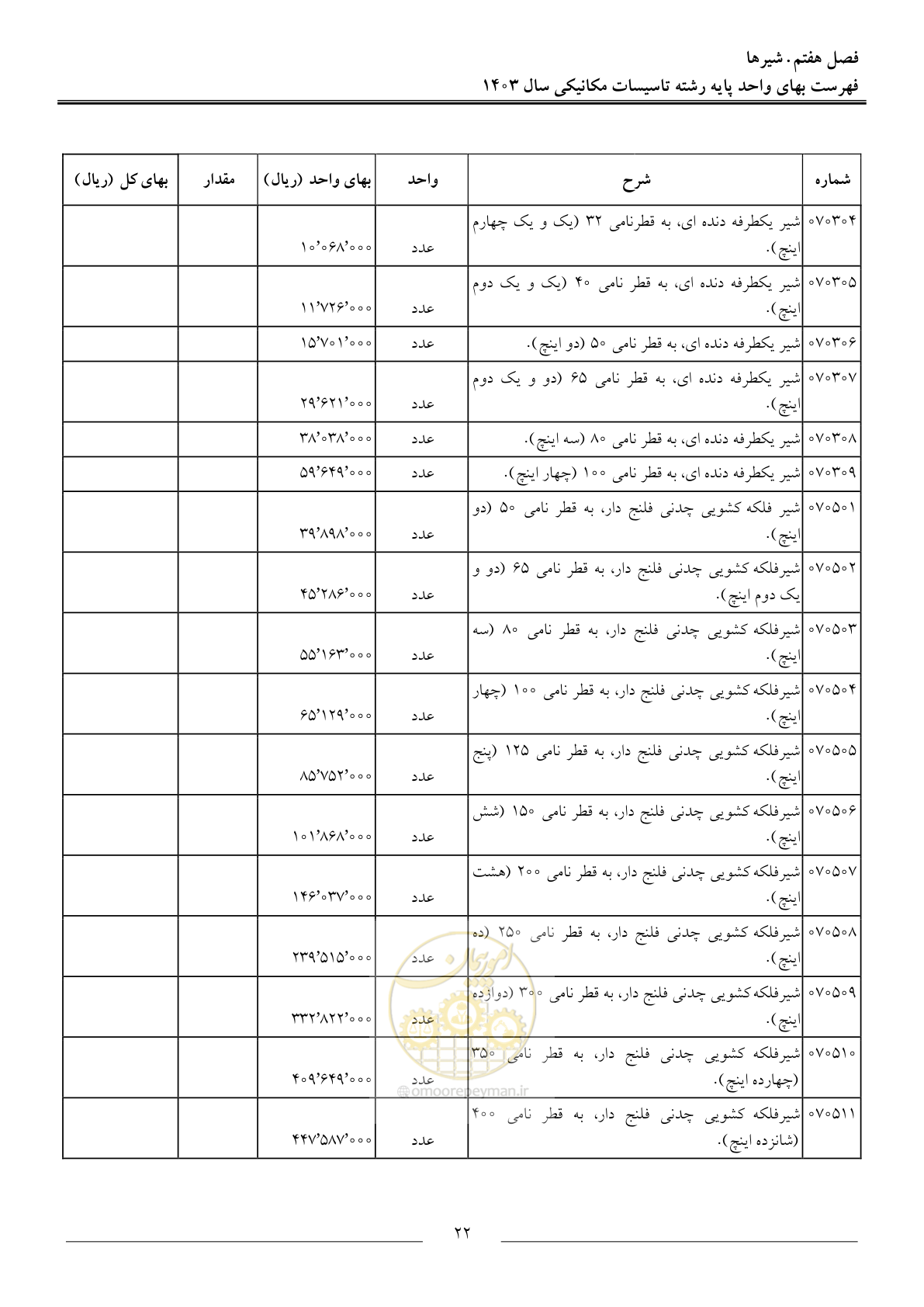 صفحه 25 از 151