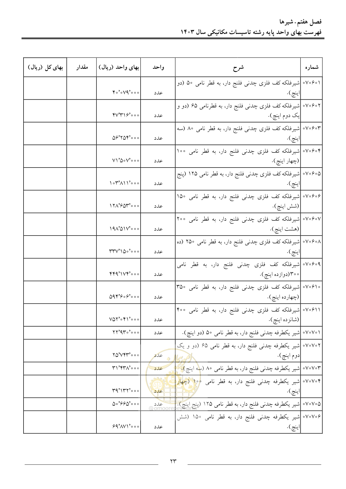 صفحه 26 از 151