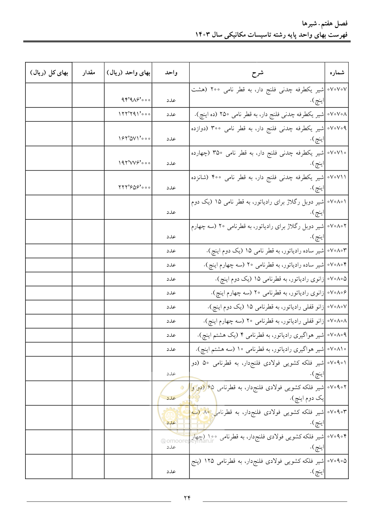 صفحه 27 از 151