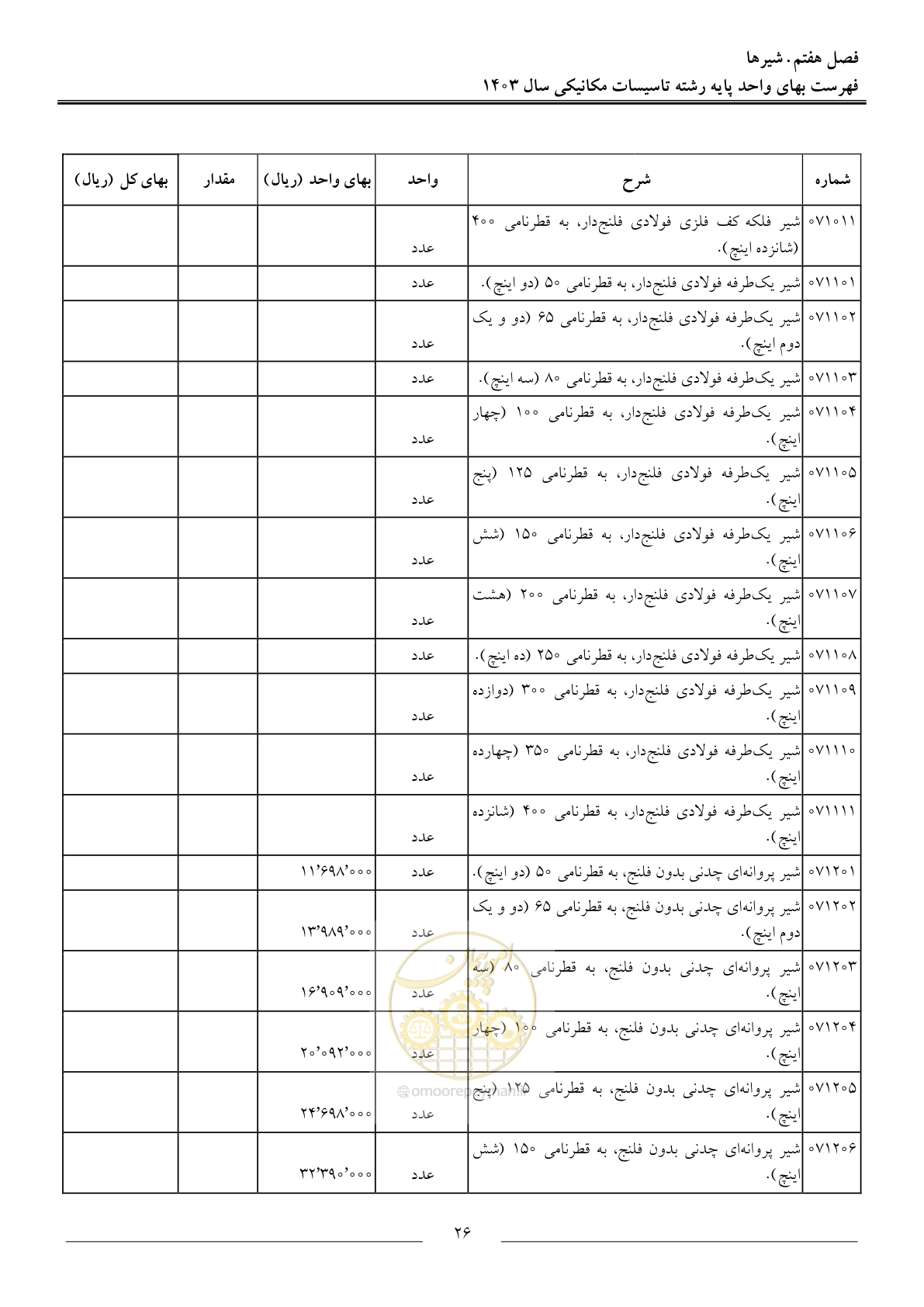 صفحه 29 از 151