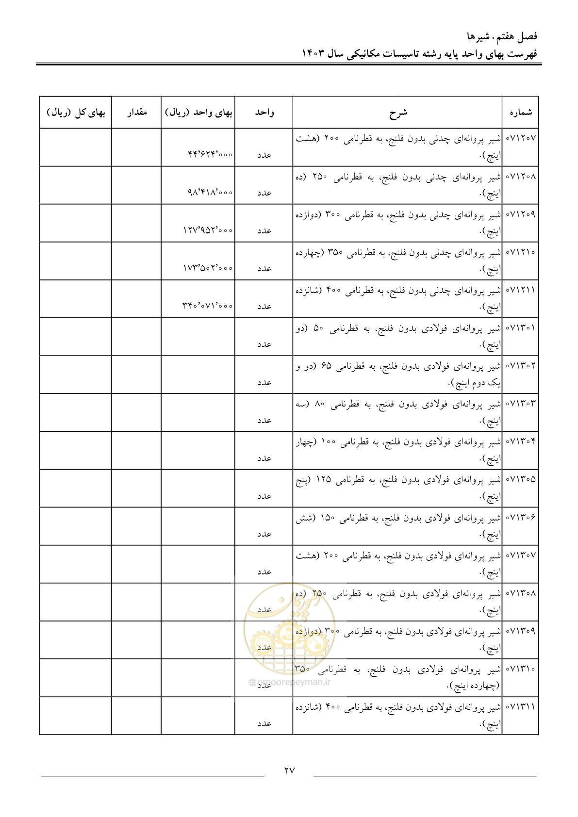 صفحه 30 از 151