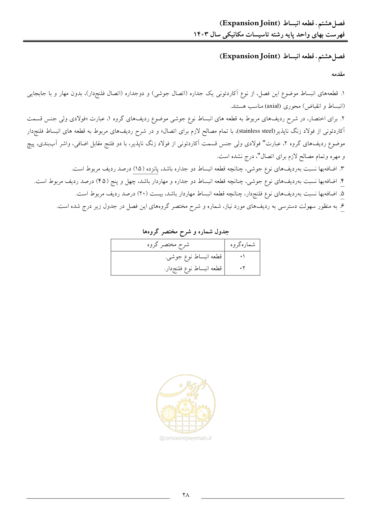 صفحه 31 از 151