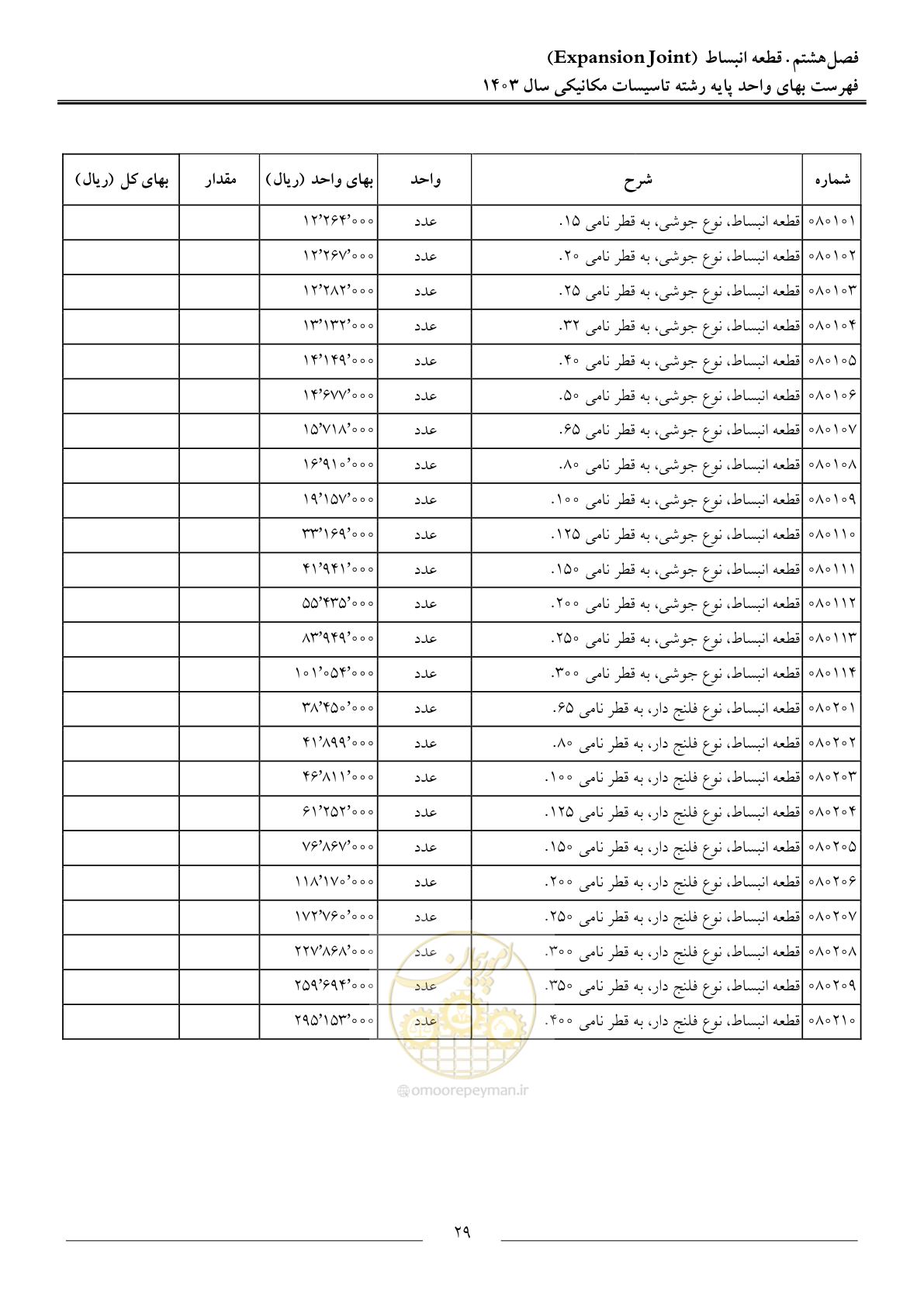 صفحه 32 از 151