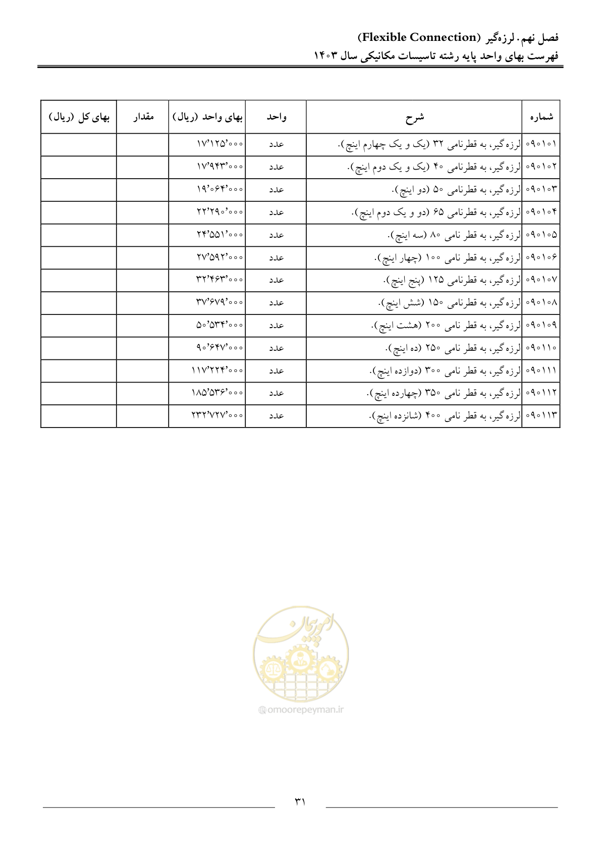صفحه 34 از 151