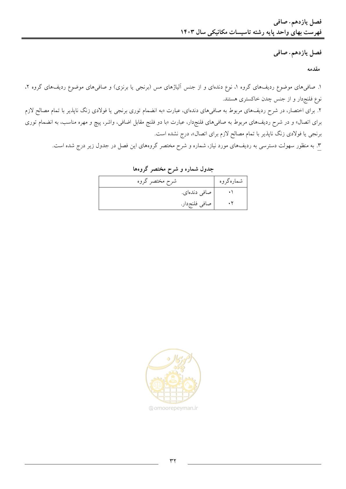 صفحه 35 از 151