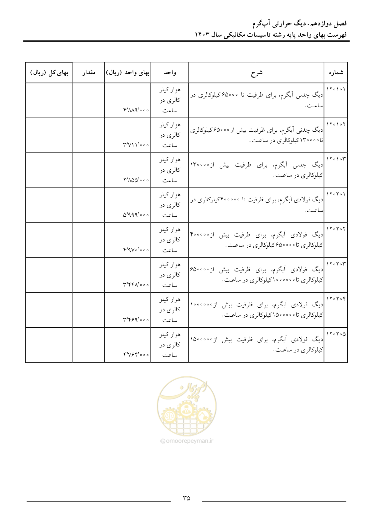 صفحه 38 از 151