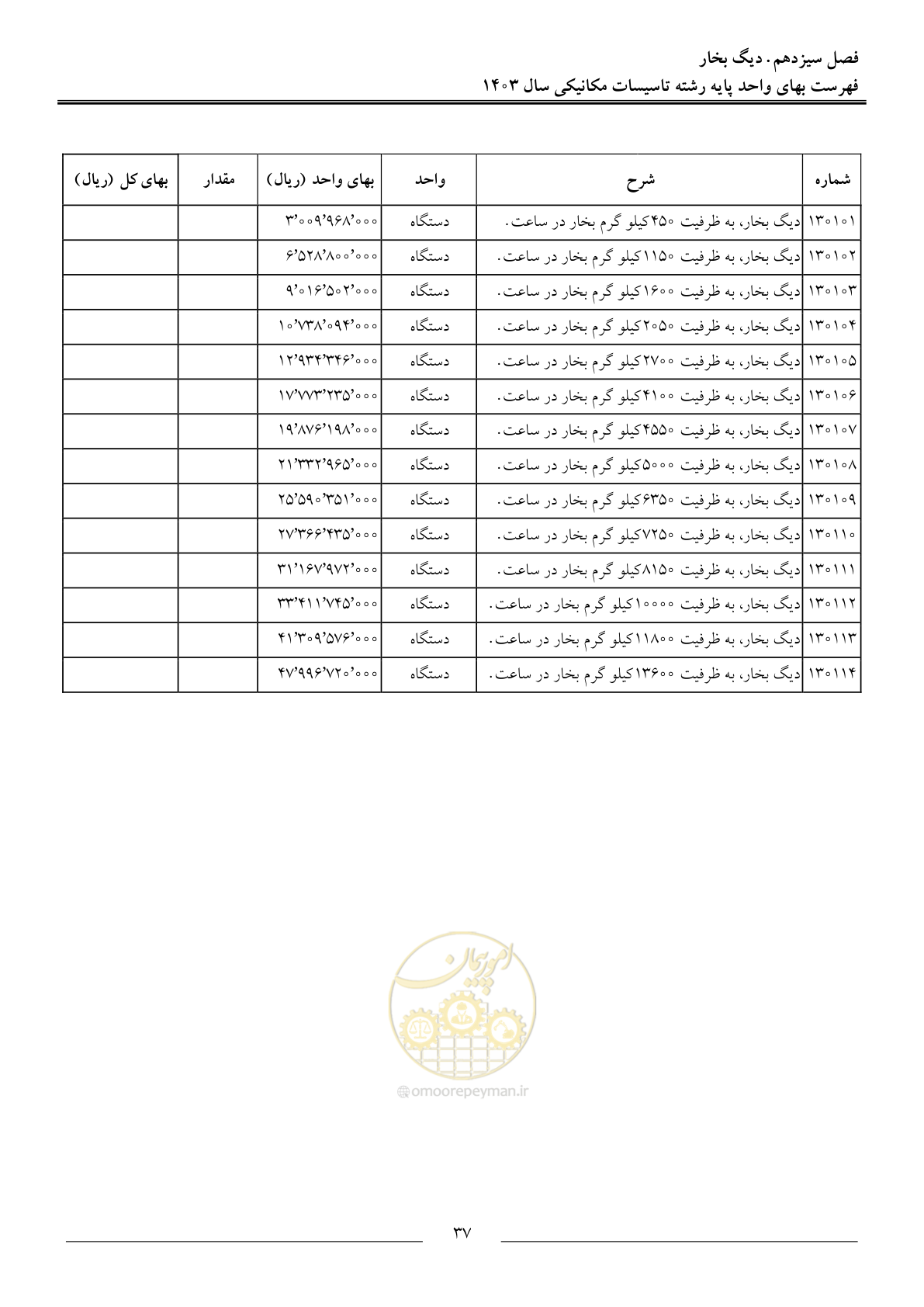 صفحه 40 از 151