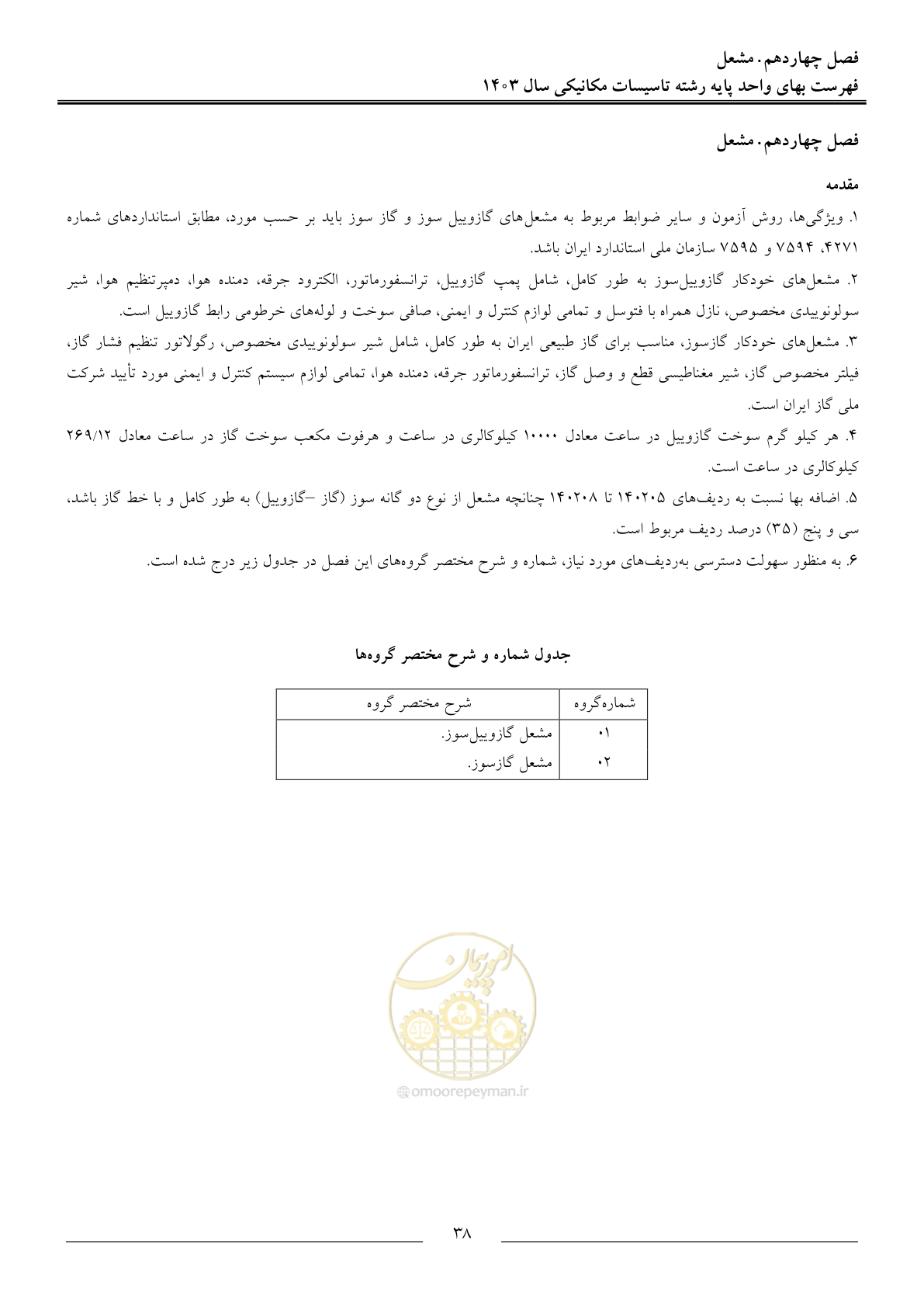 صفحه 41 از 151