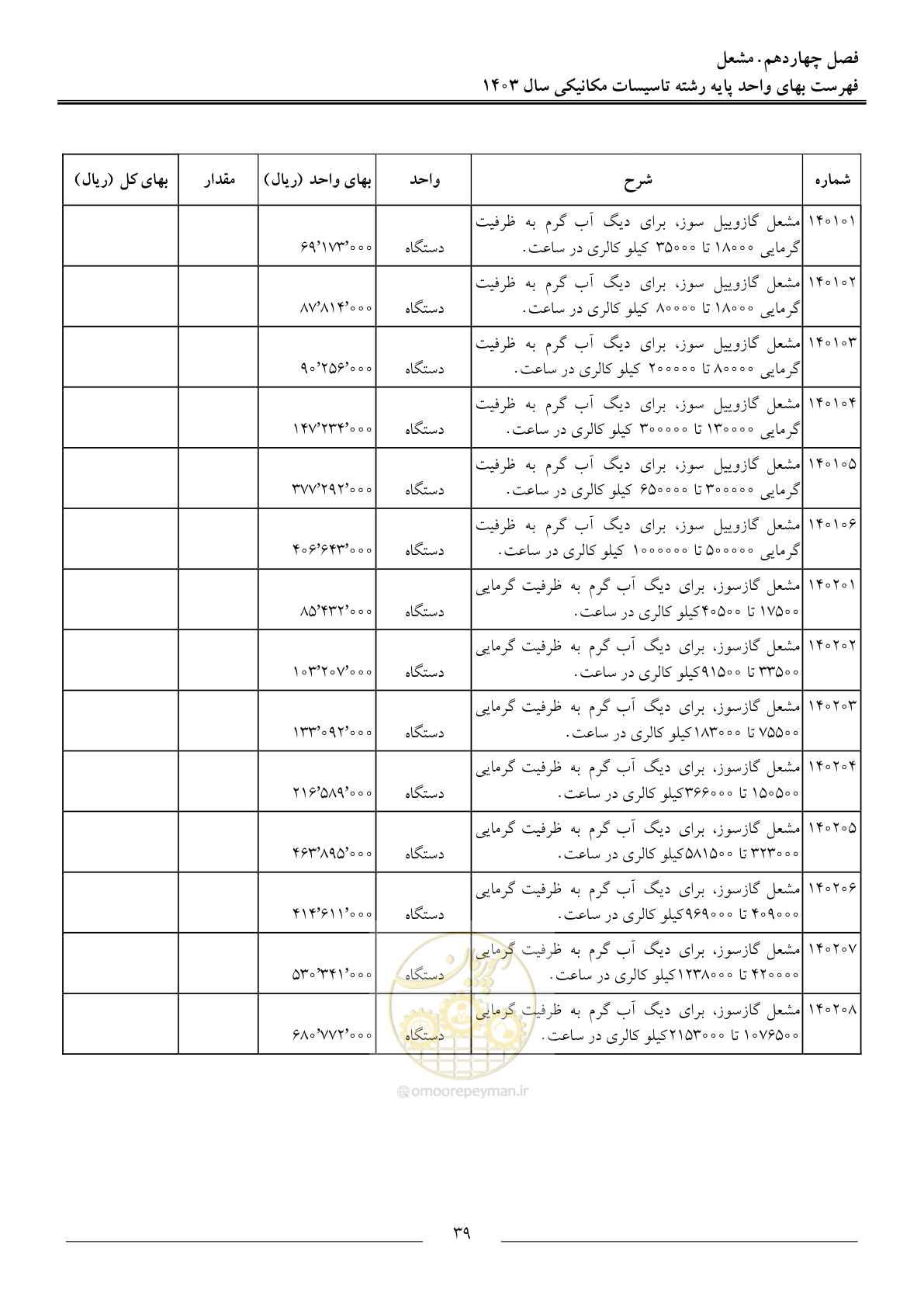 صفحه 42 از 151