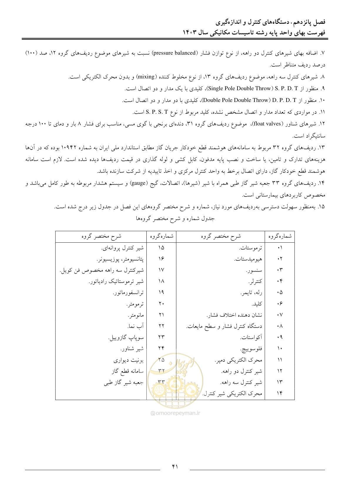 صفحه 44 از 151