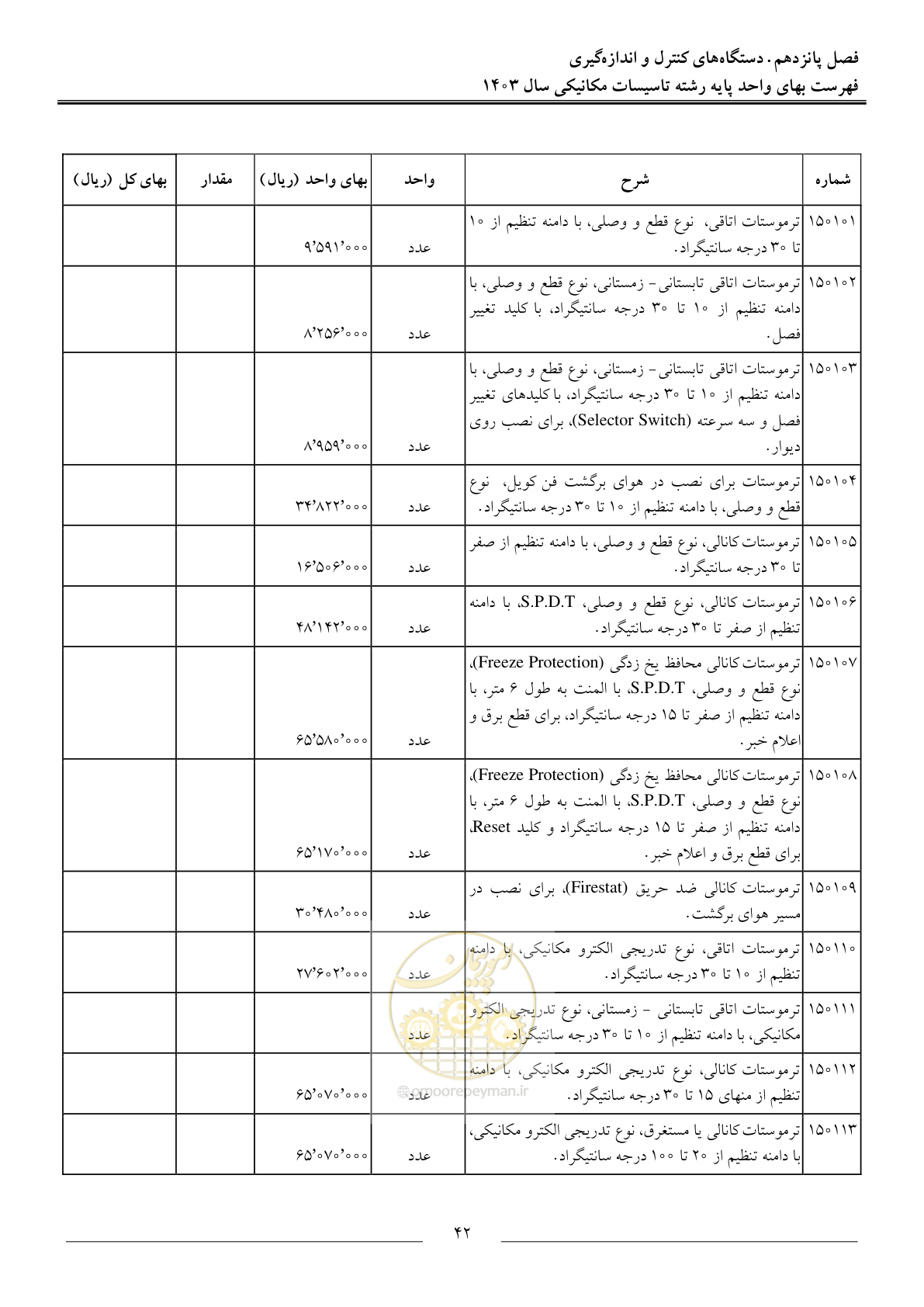 صفحه 45 از 151